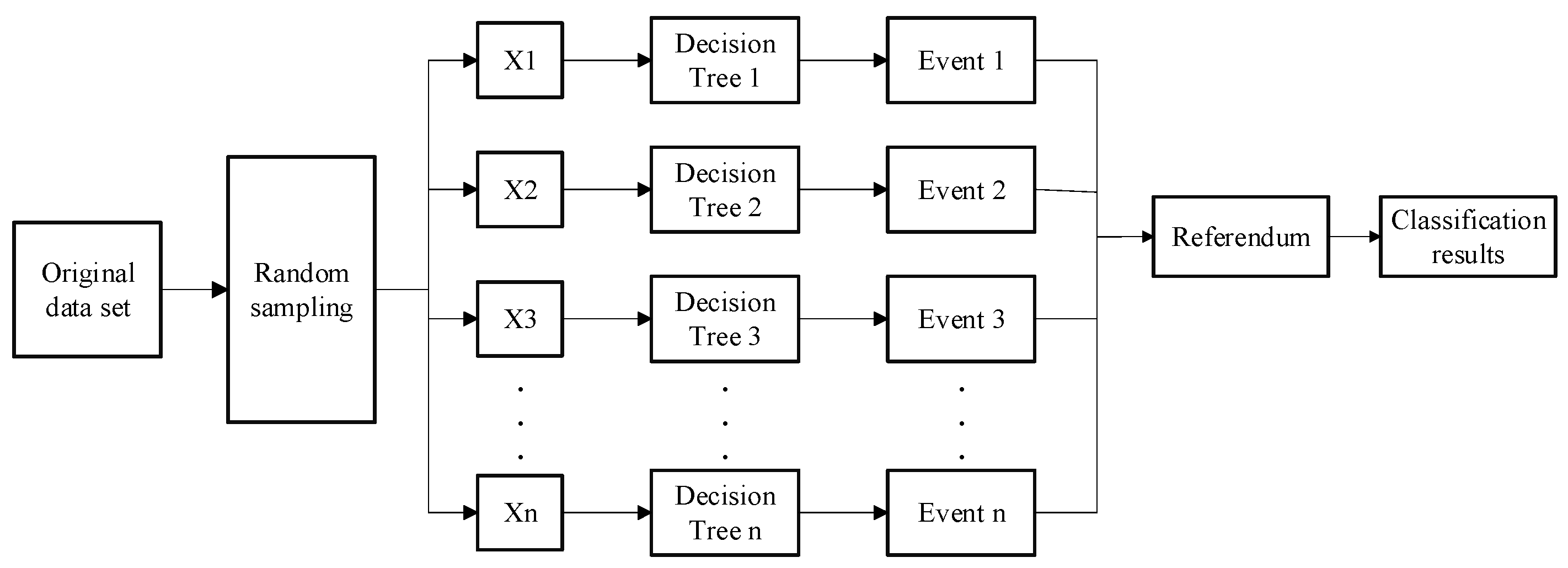 Sustainability 16 08373 g003