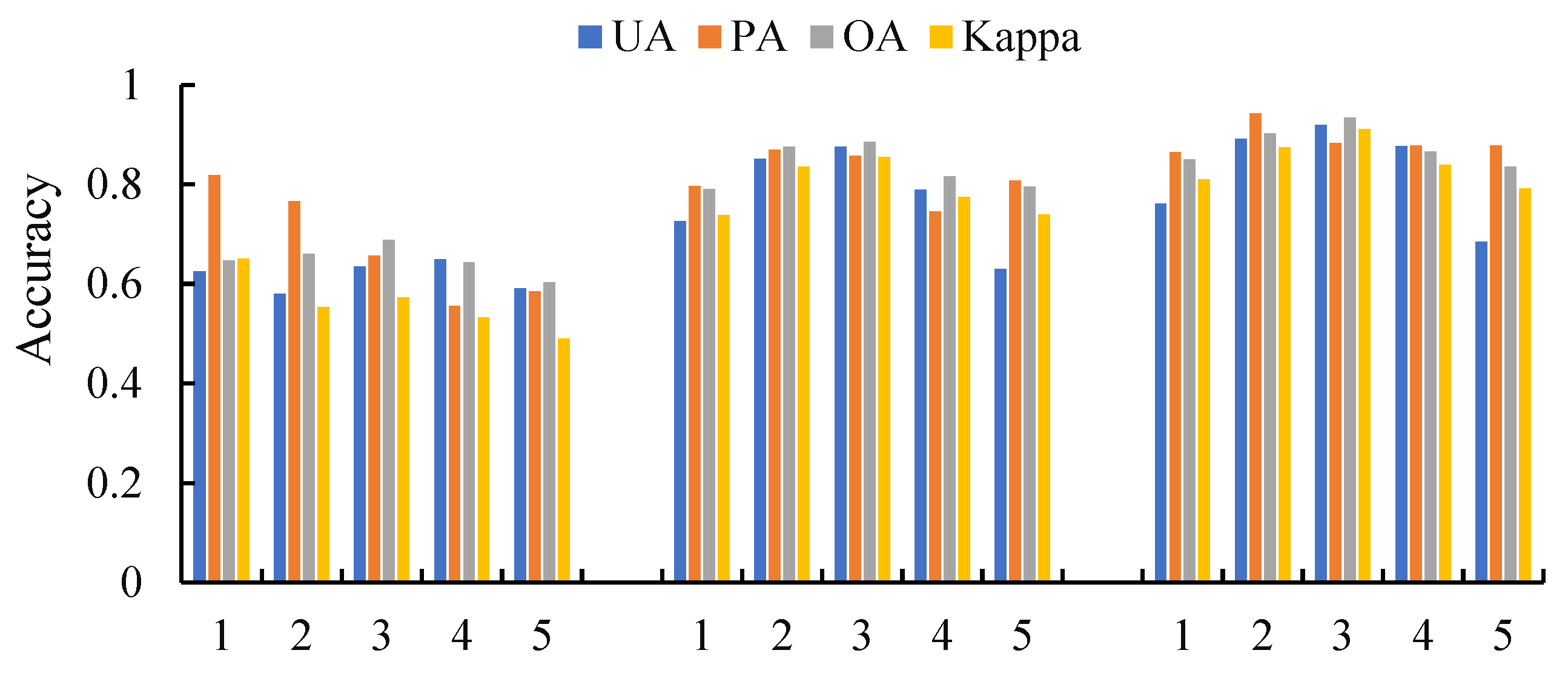 Sustainability 16 08373 g008