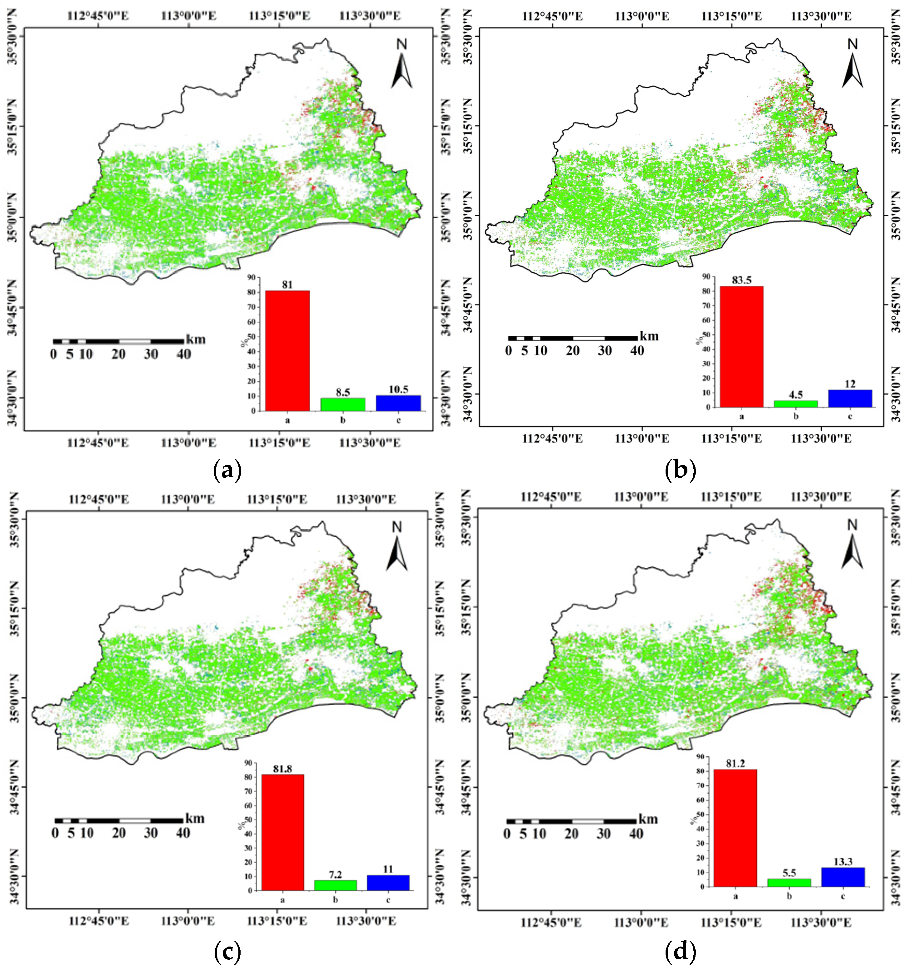Sustainability 16 08373 g010