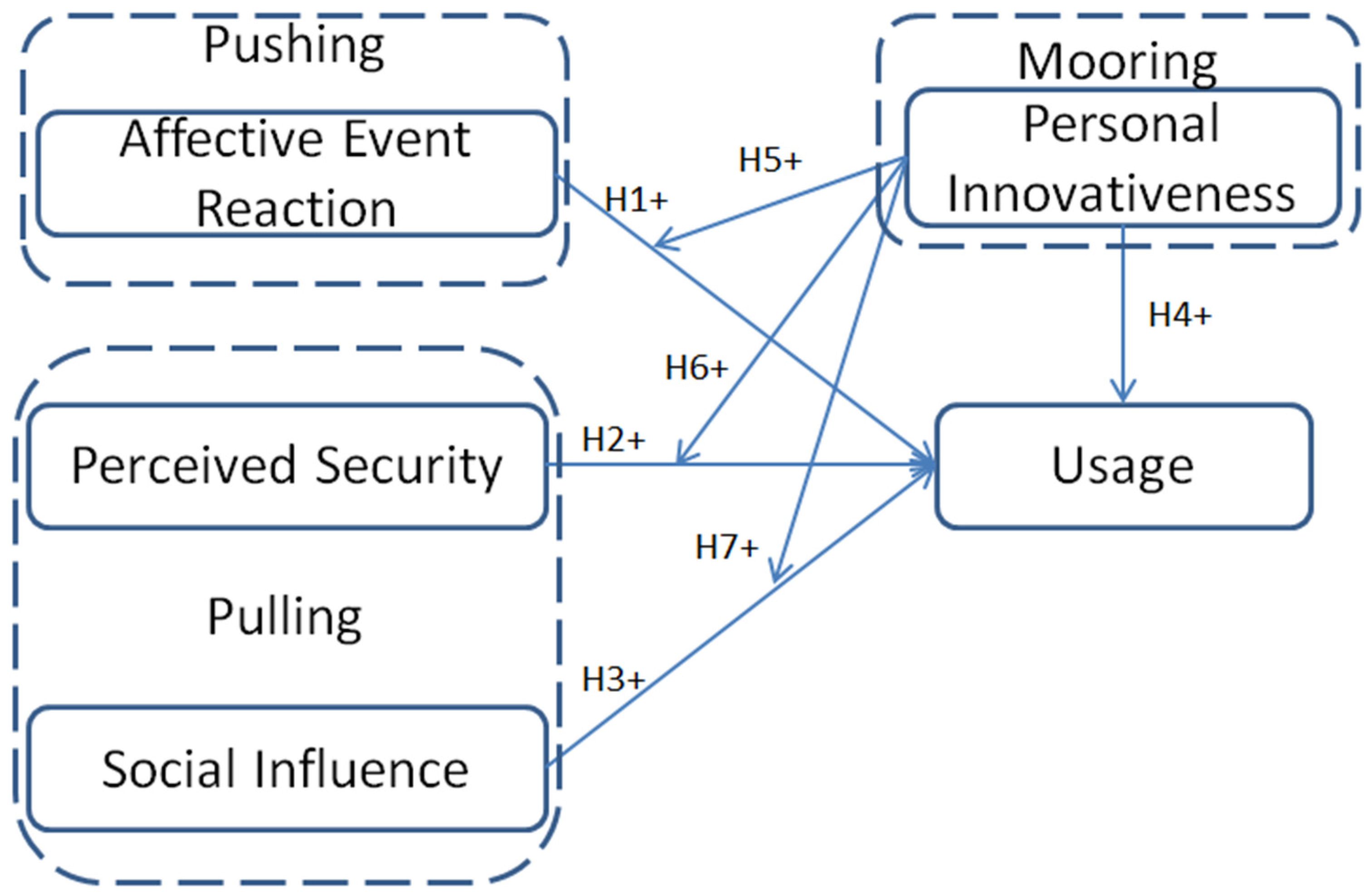 Sustainability 16 08374 g001