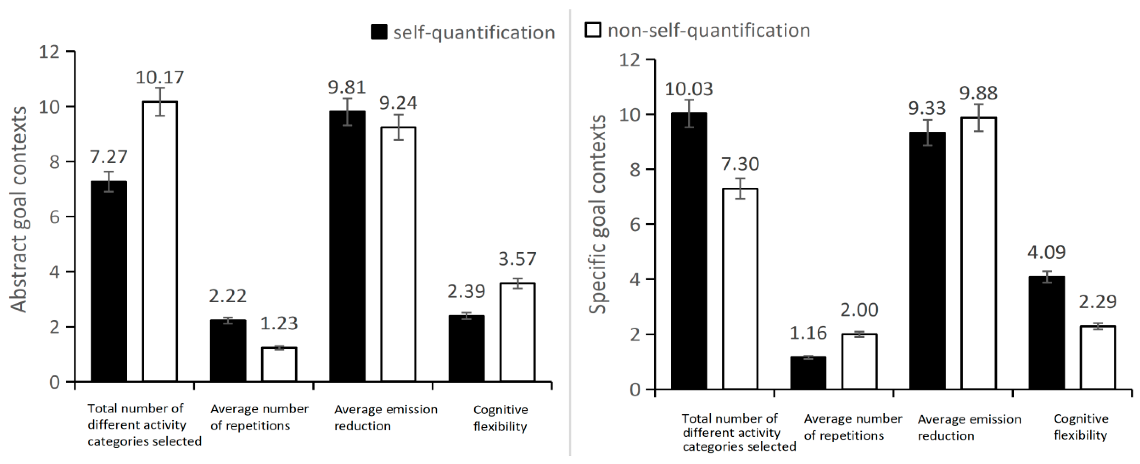 Sustainability 16 08383 g003 Sustainability 16 08383 g003