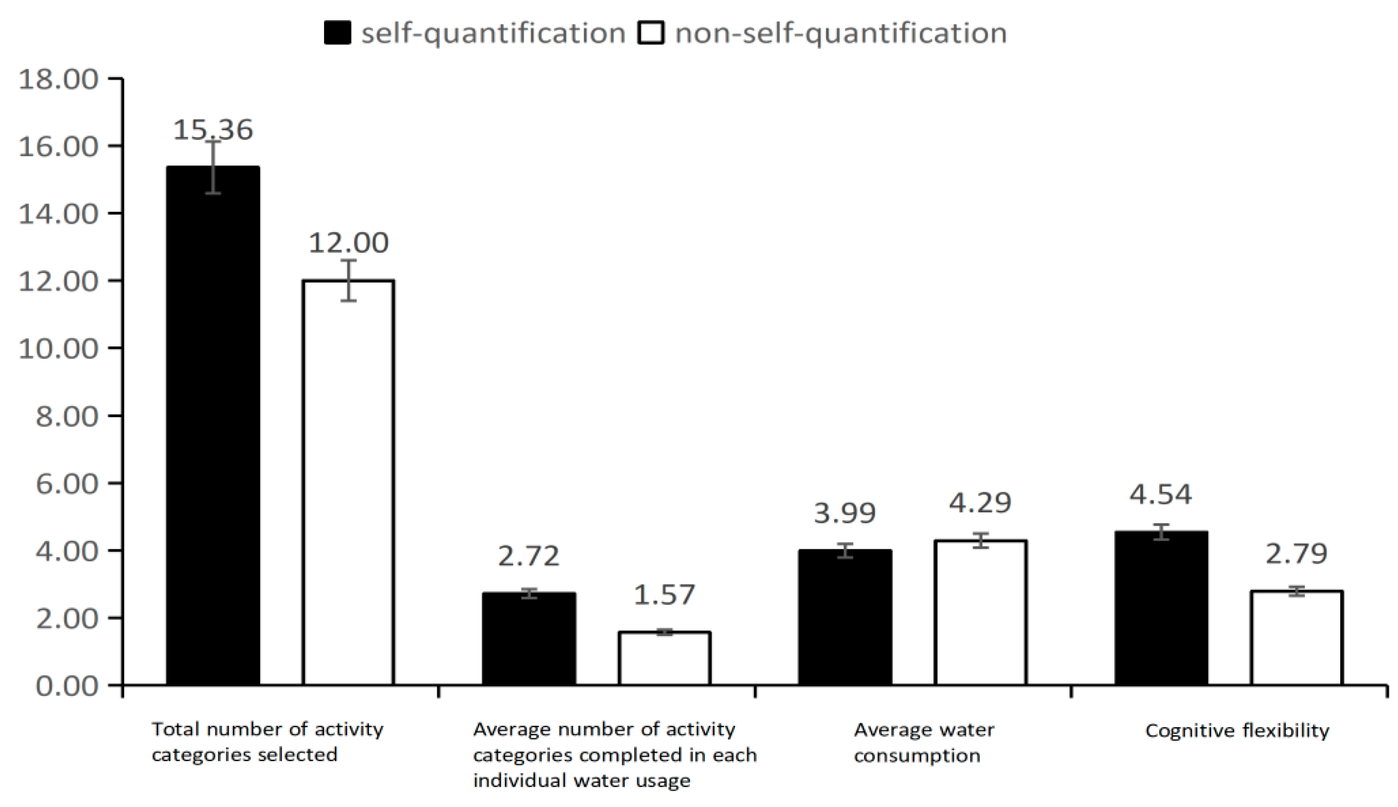 Sustainability 16 08383 g004 Sustainability 16 08383 g004