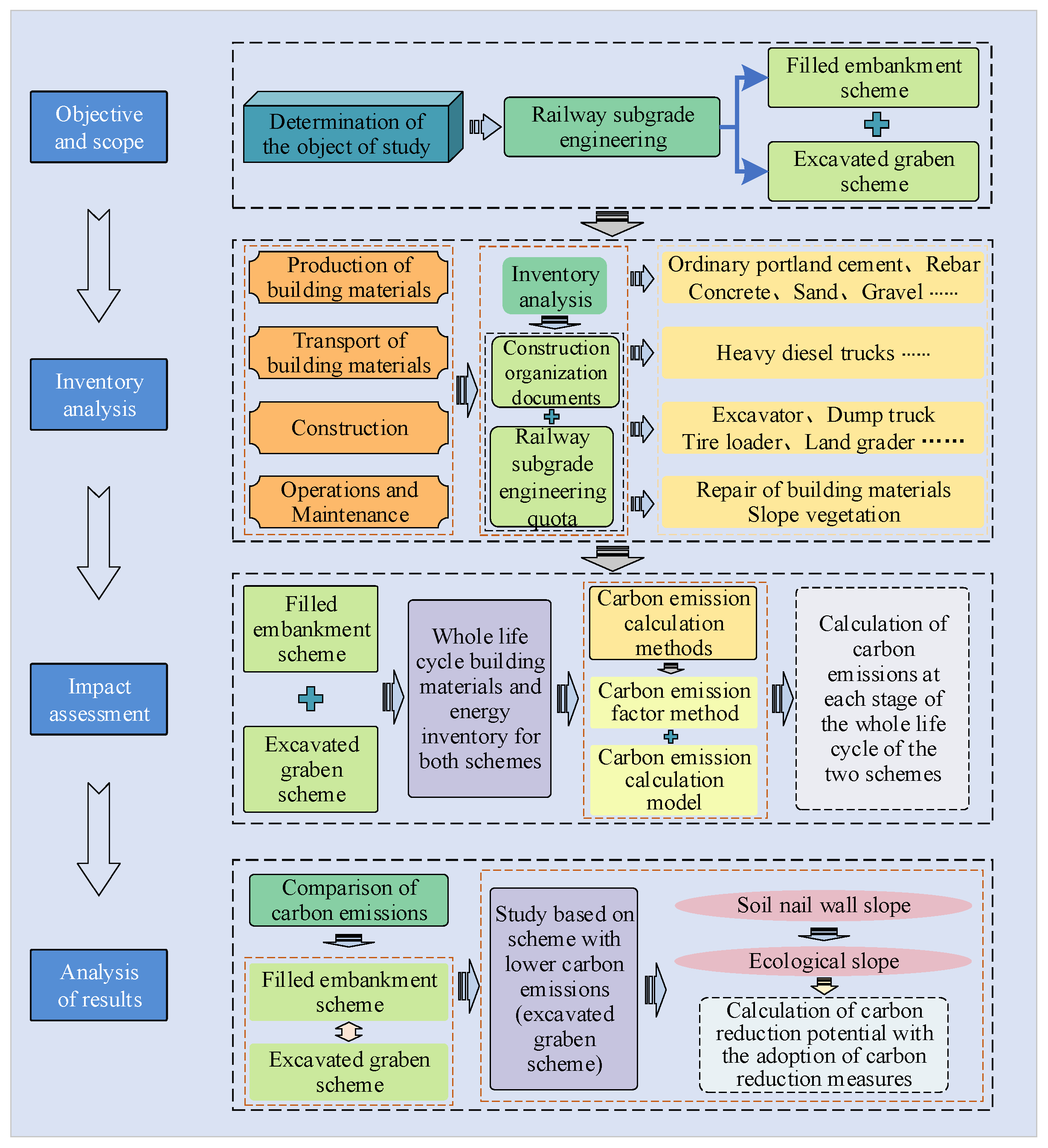 Sustainability 16 08384 g001