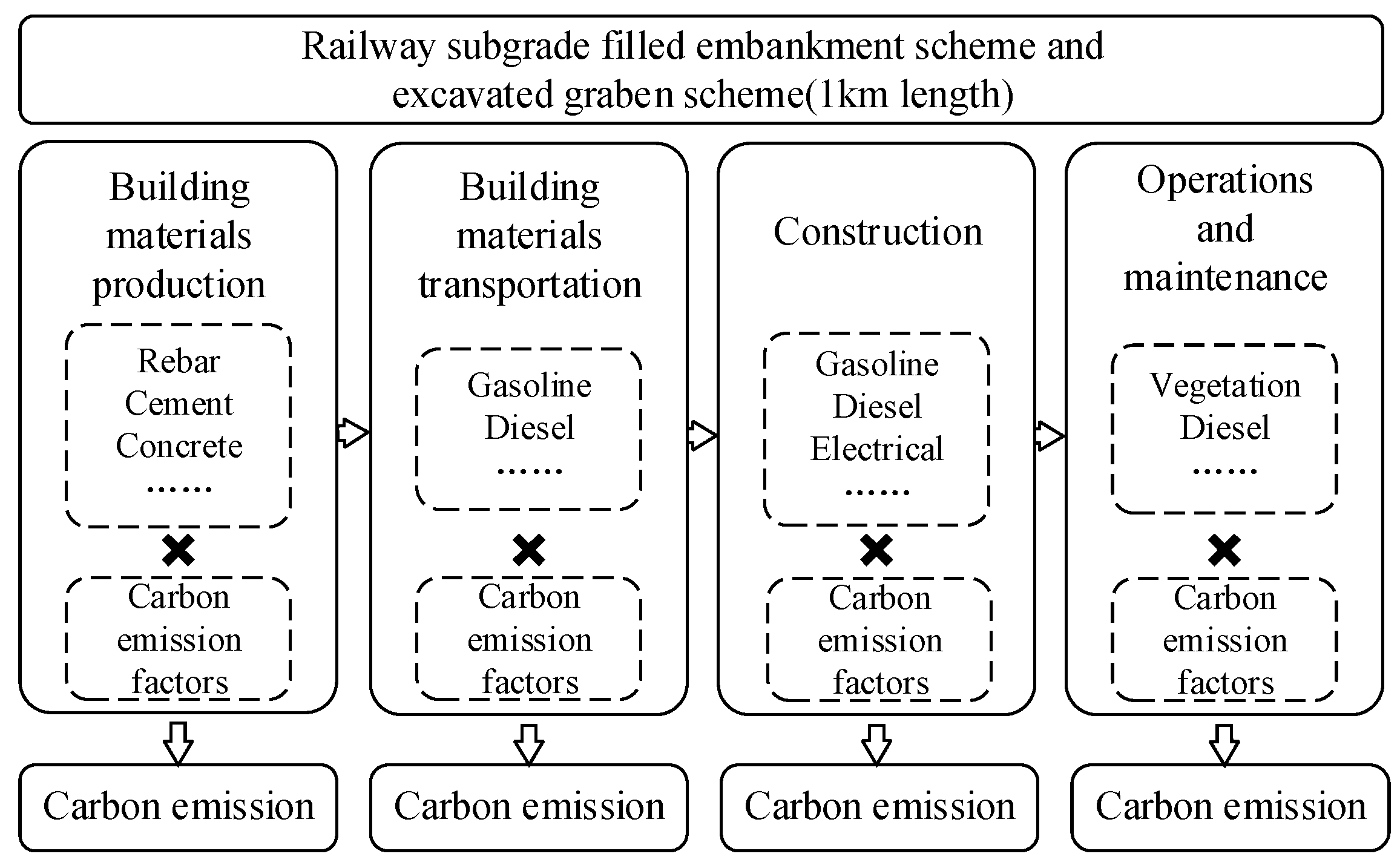 Sustainability 16 08384 g002