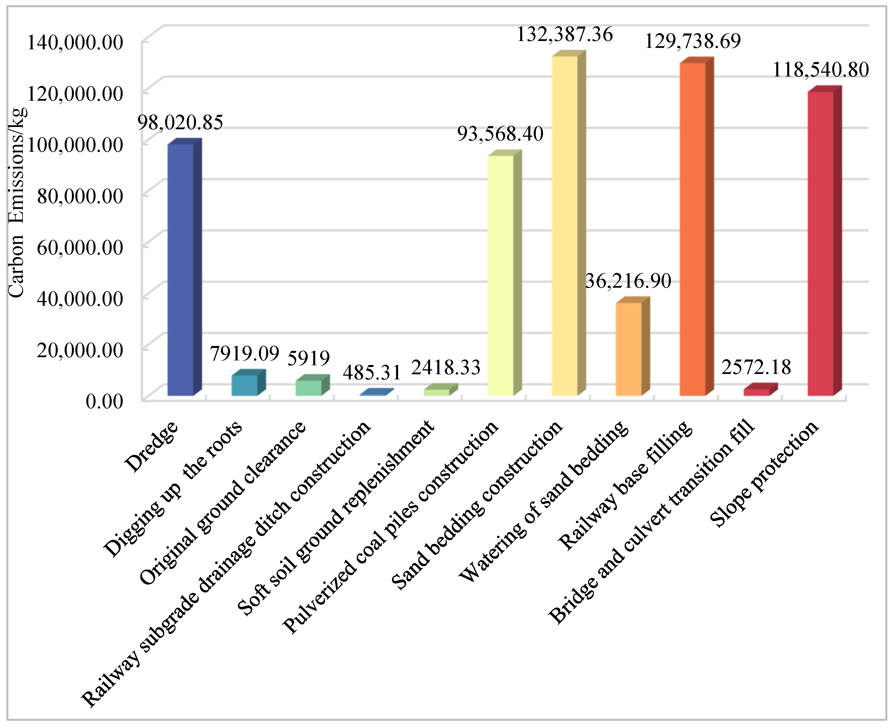 Sustainability 16 08384 g003