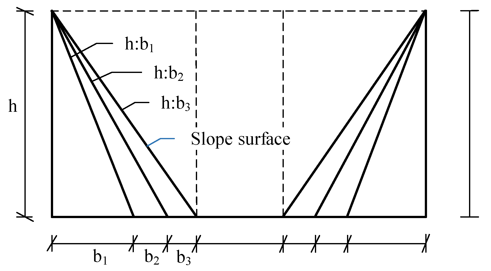 Sustainability 16 08384 g006