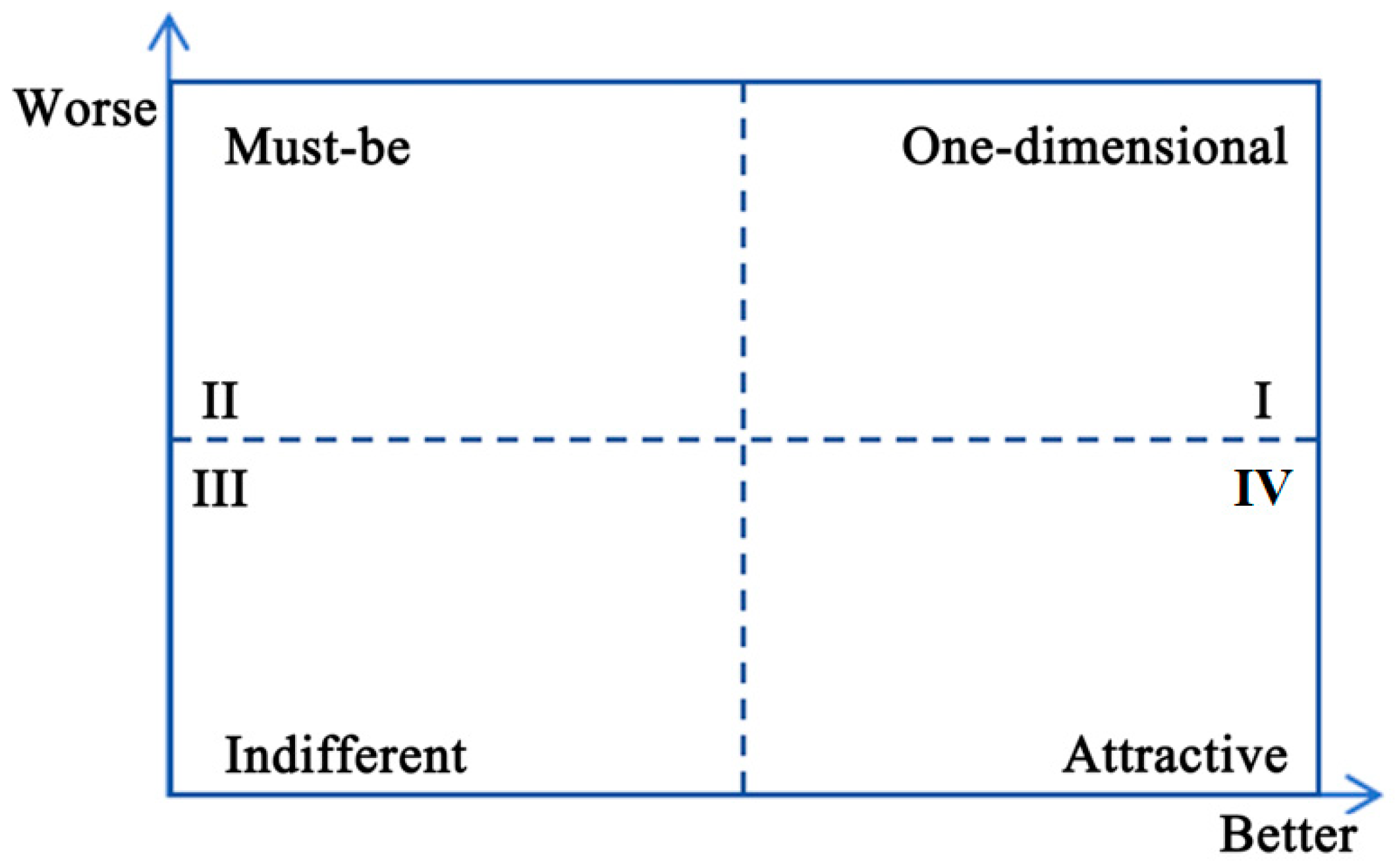 Sustainability 16 08387 g003