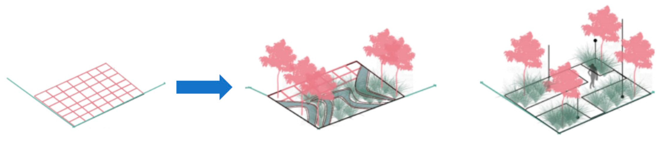 Sustainability 16 08387 g018