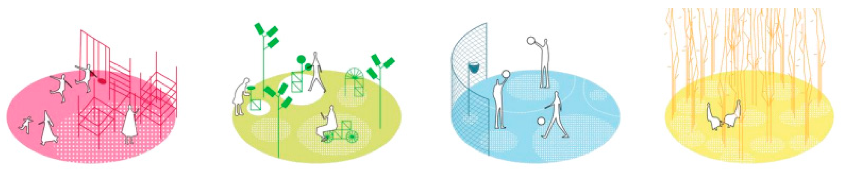 Sustainability 16 08387 g019