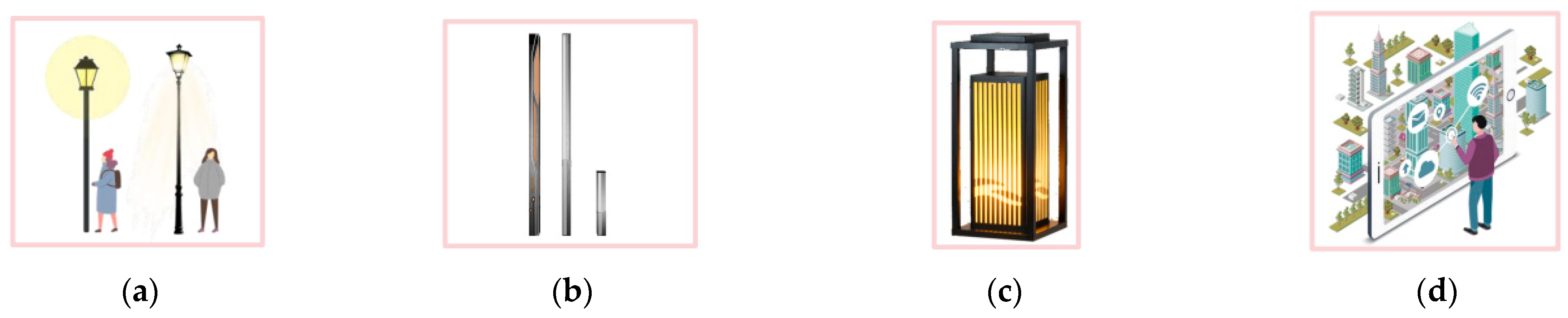 Sustainability 16 08387 g021