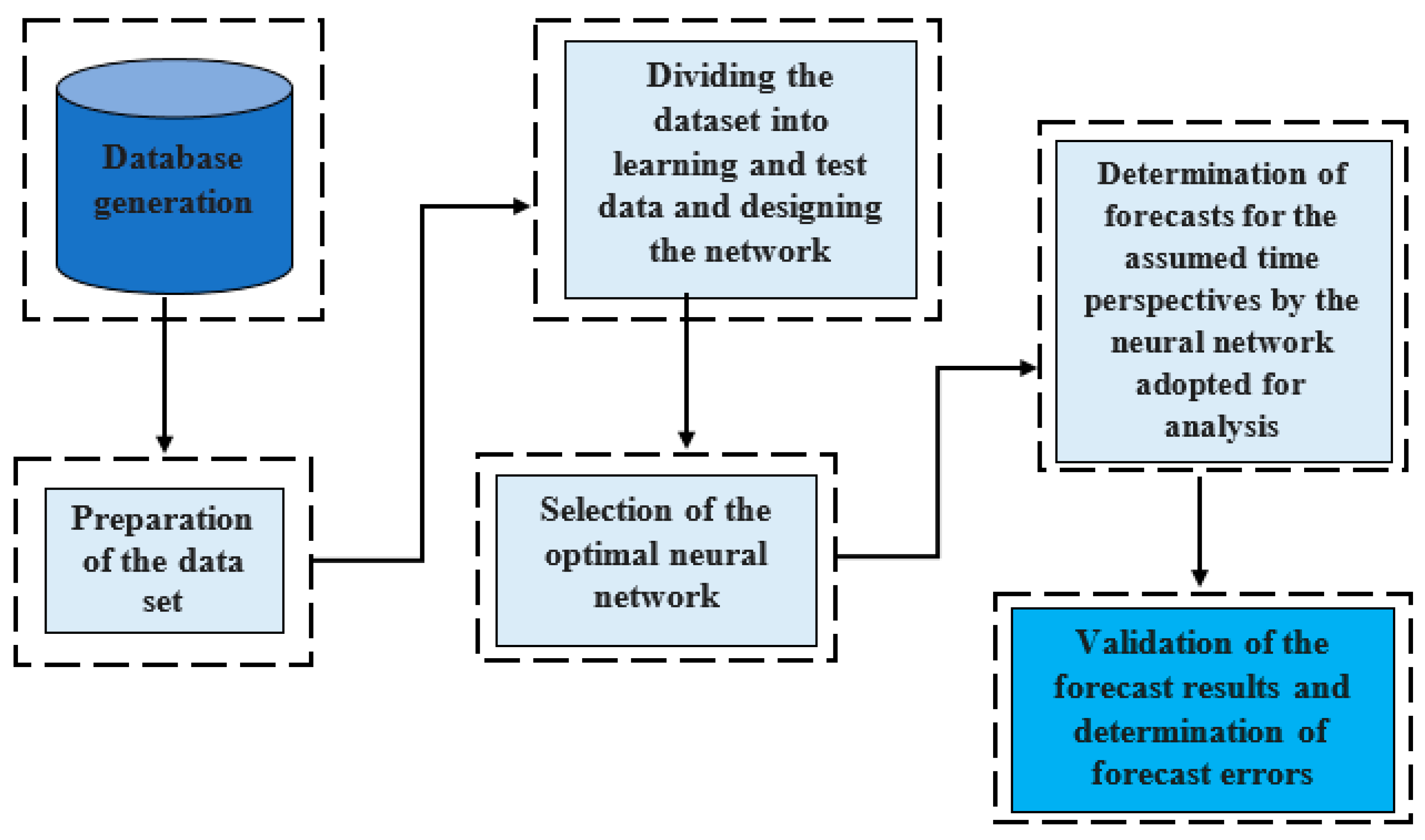 Sustainability 16 08388 g001