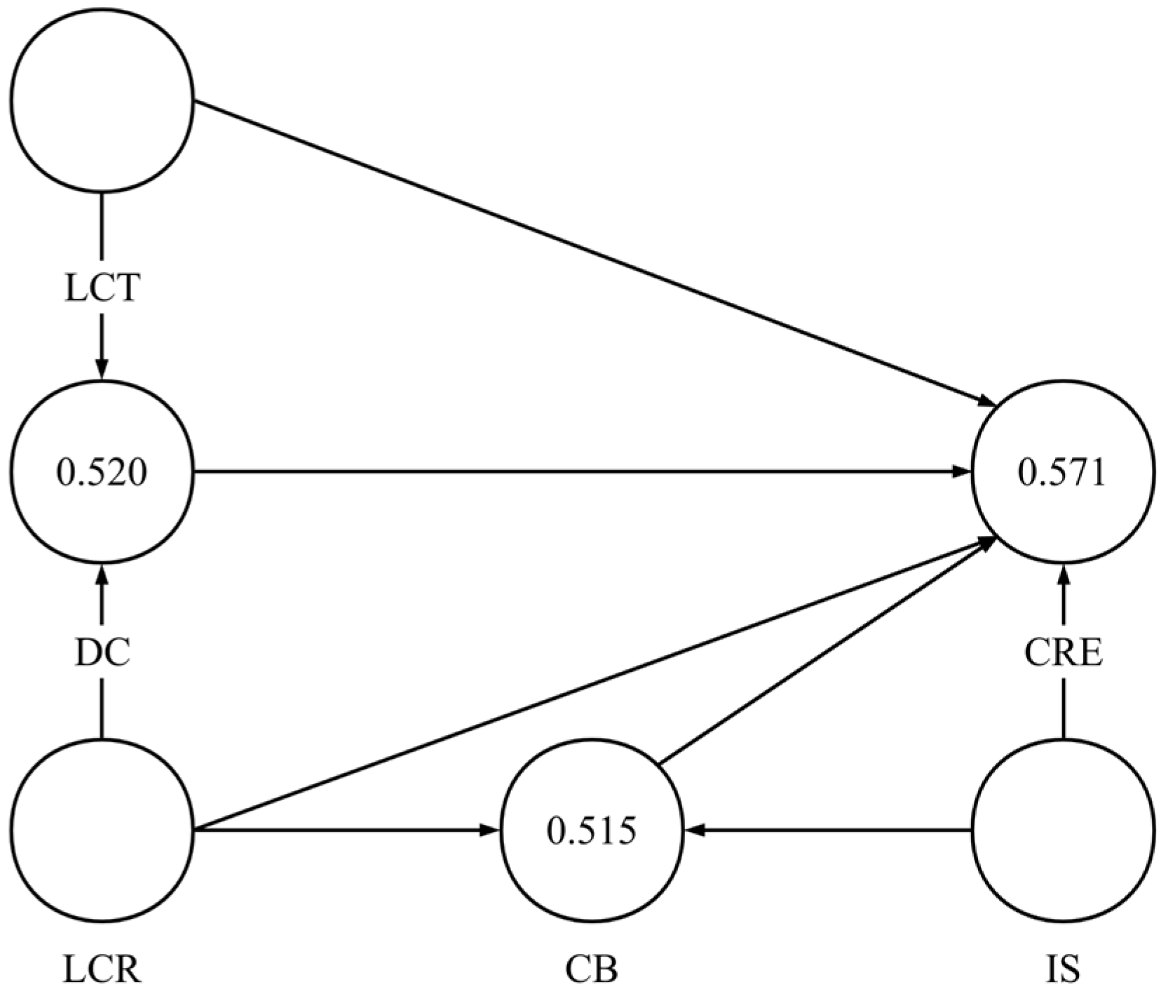Sustainability 16 08390 g002