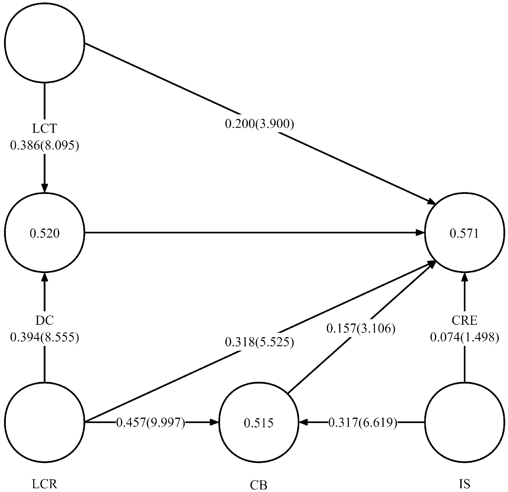 Sustainability 16 08390 g003