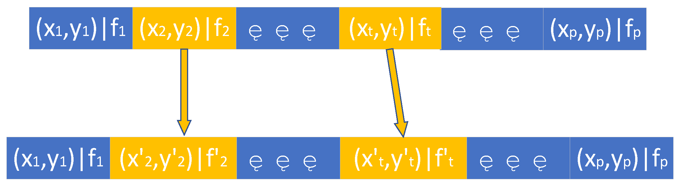Sustainability 16 08394 g003
