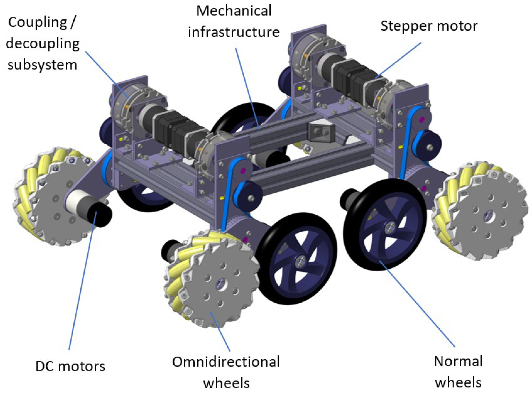 Sustainability 16 08396 g002