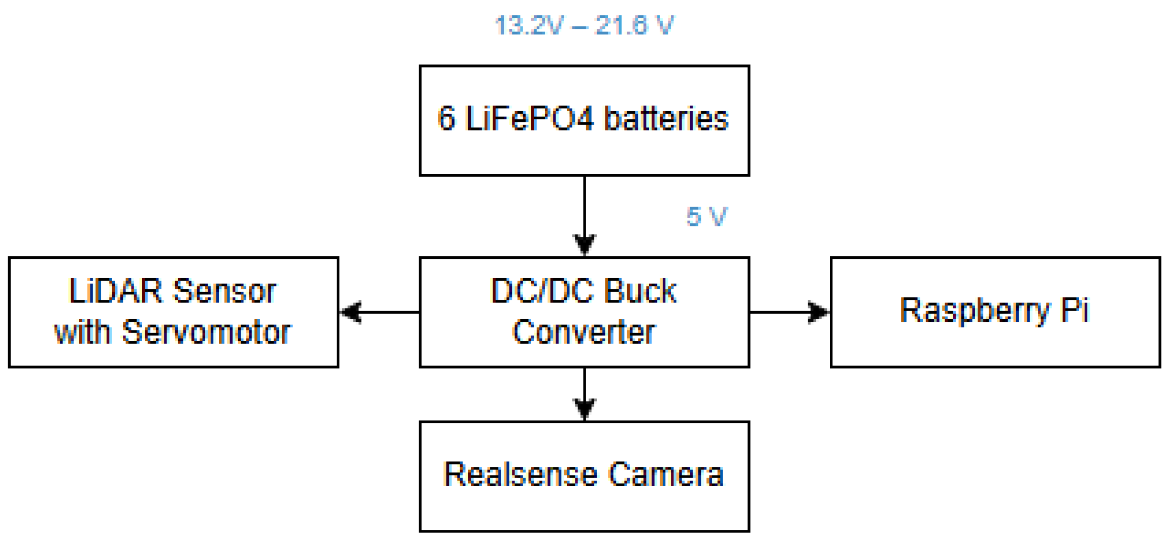 Sustainability 16 08396 g004