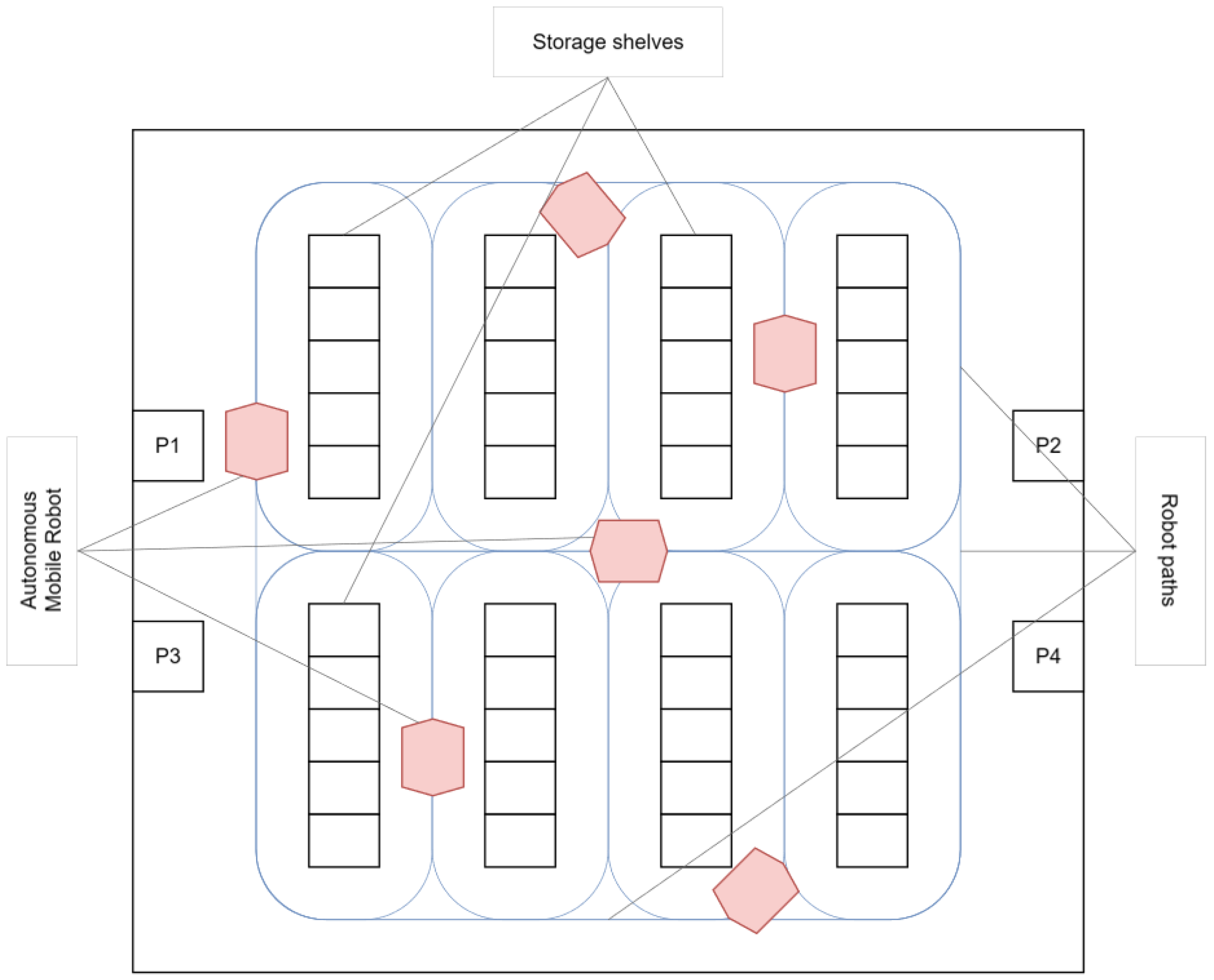Sustainability 16 08396 g006