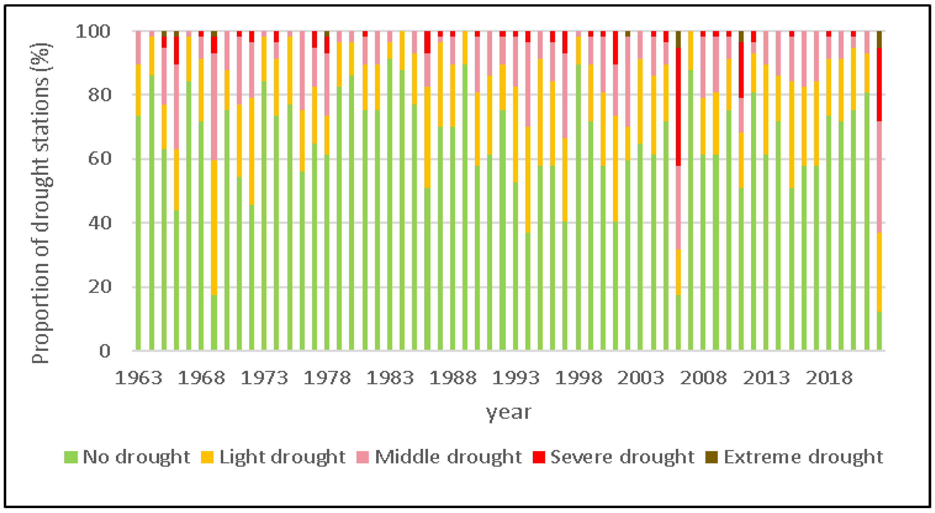 Sustainability 16 08397 g009