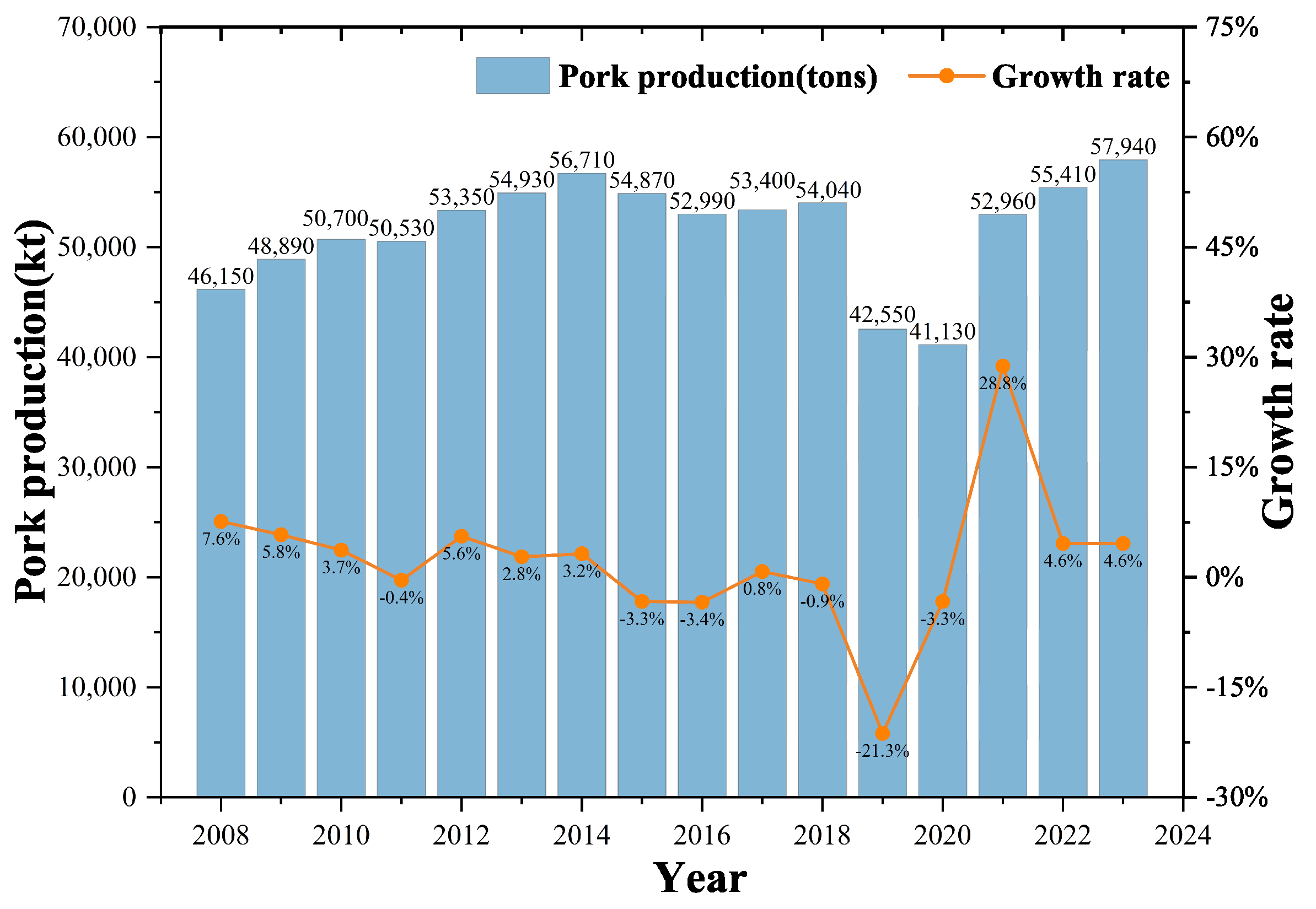 Sustainability 16 08398 g001