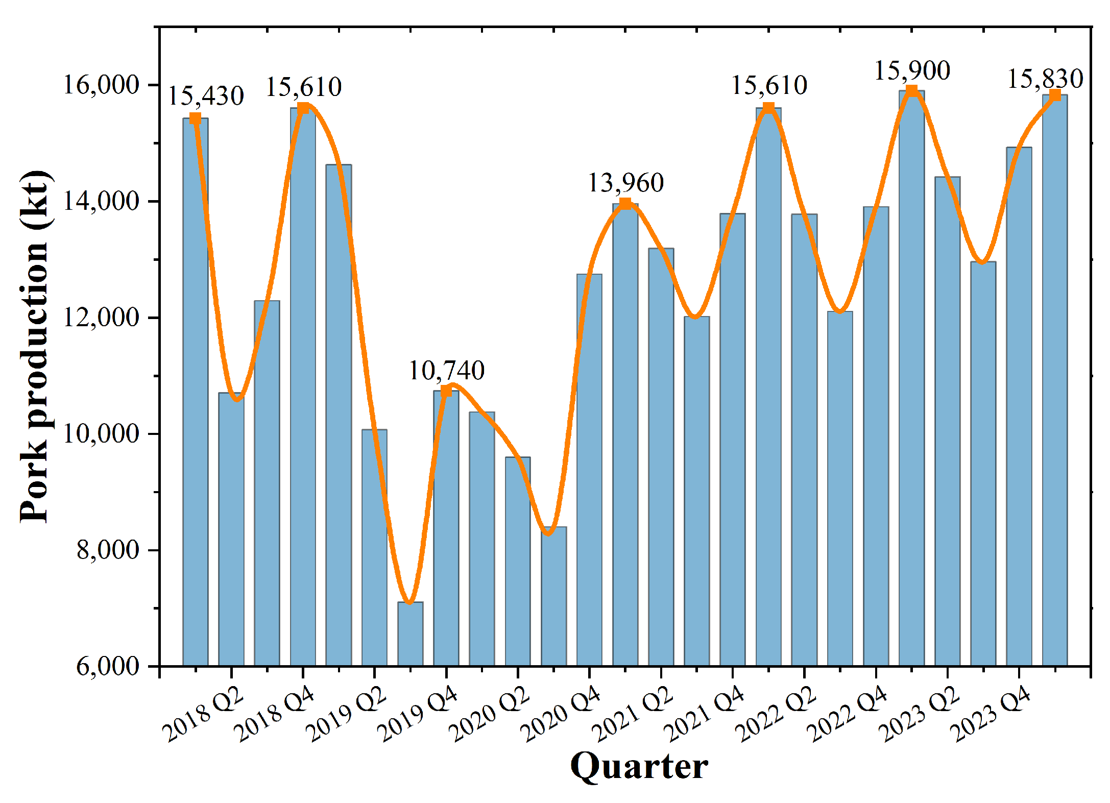Sustainability 16 08398 g002