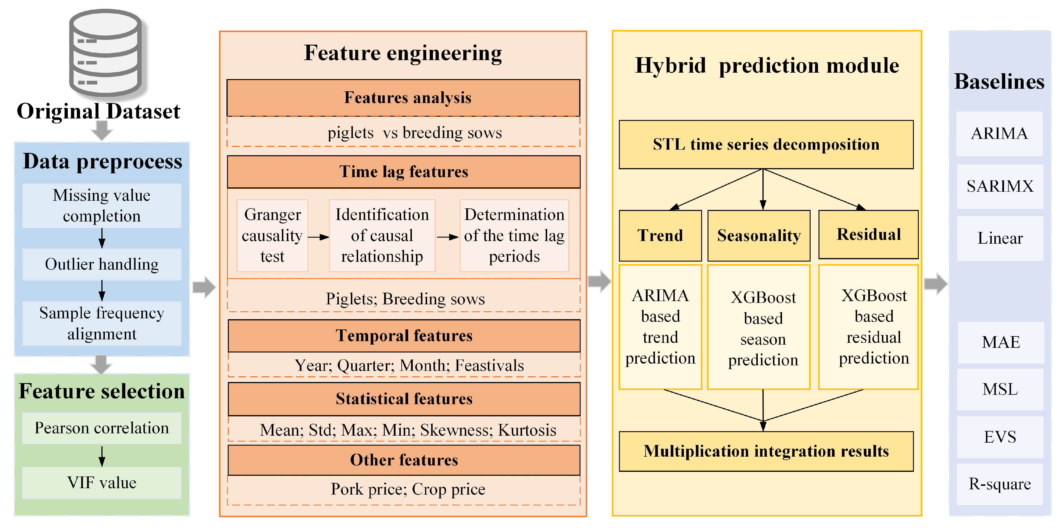 Sustainability 16 08398 g003