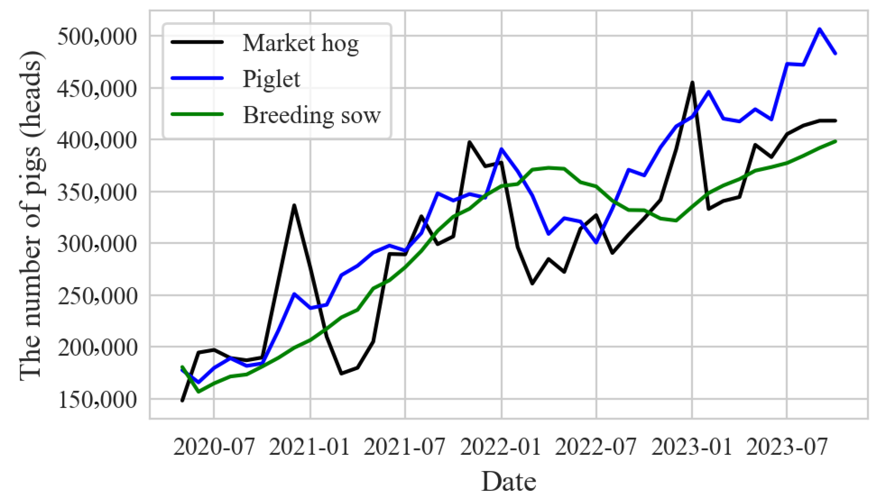 Sustainability 16 08398 g005