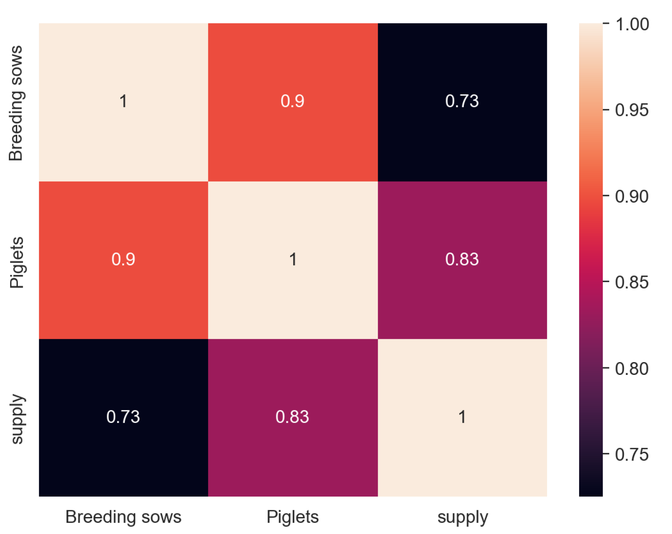 Sustainability 16 08398 g006