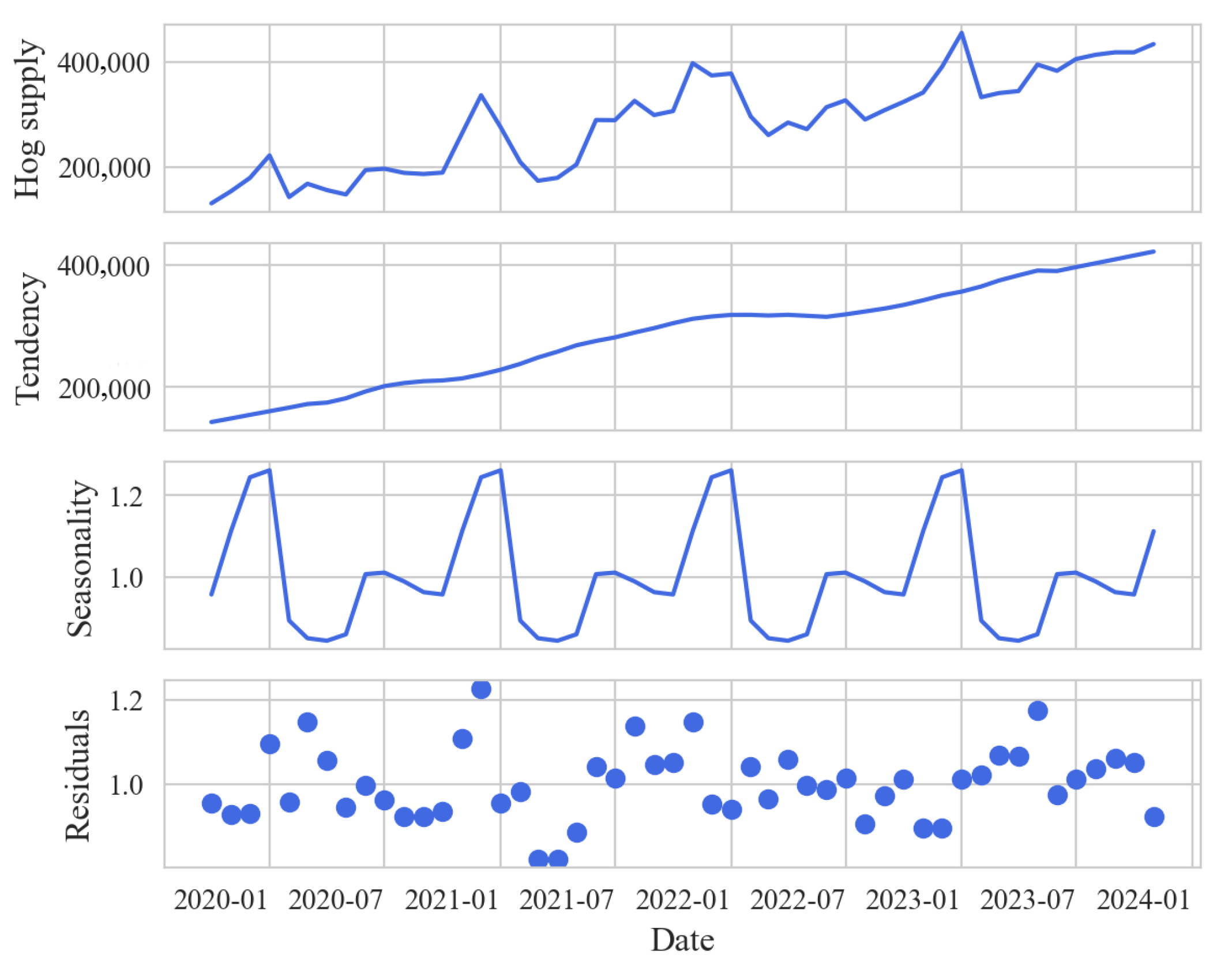 Sustainability 16 08398 g008