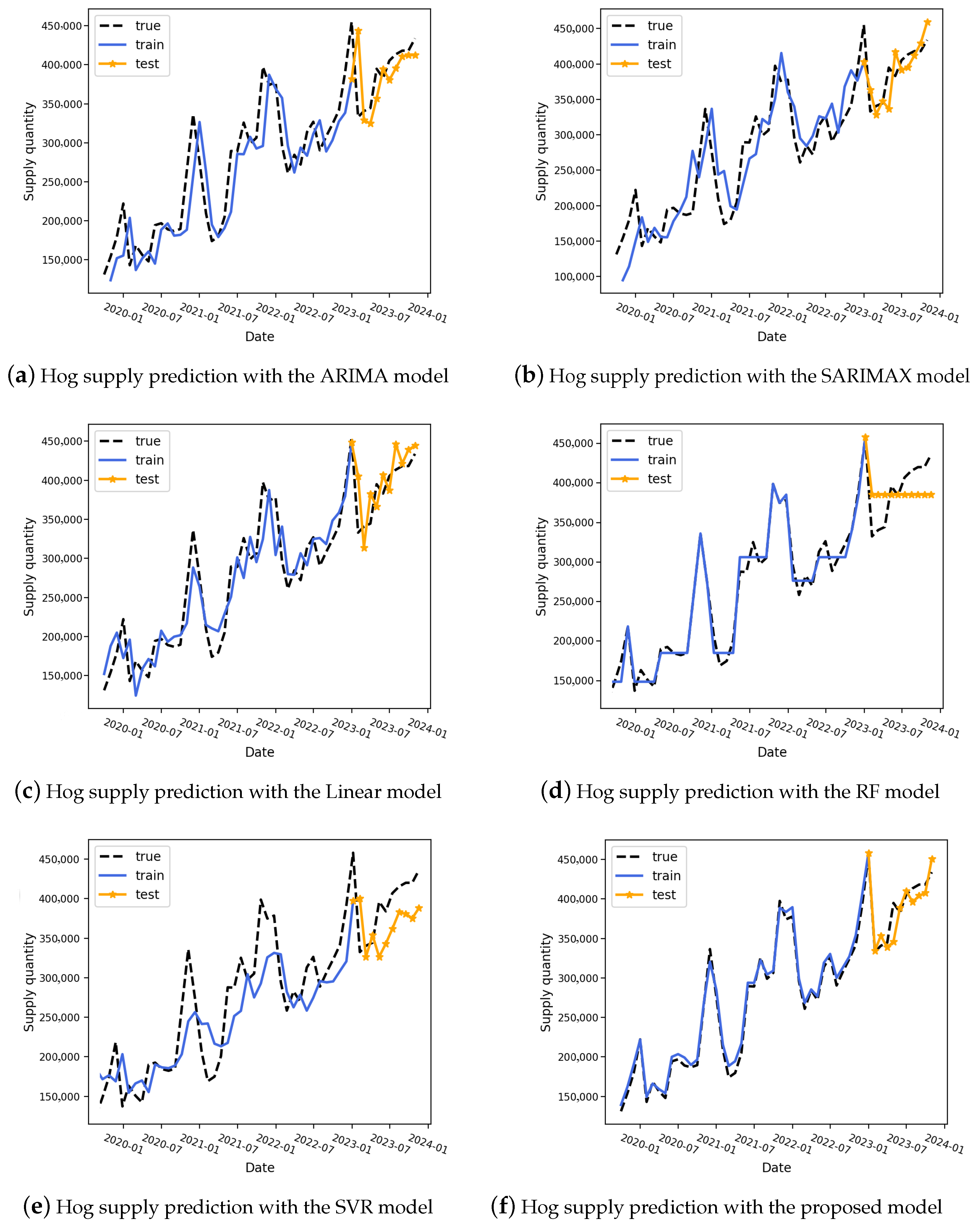 Sustainability 16 08398 g009