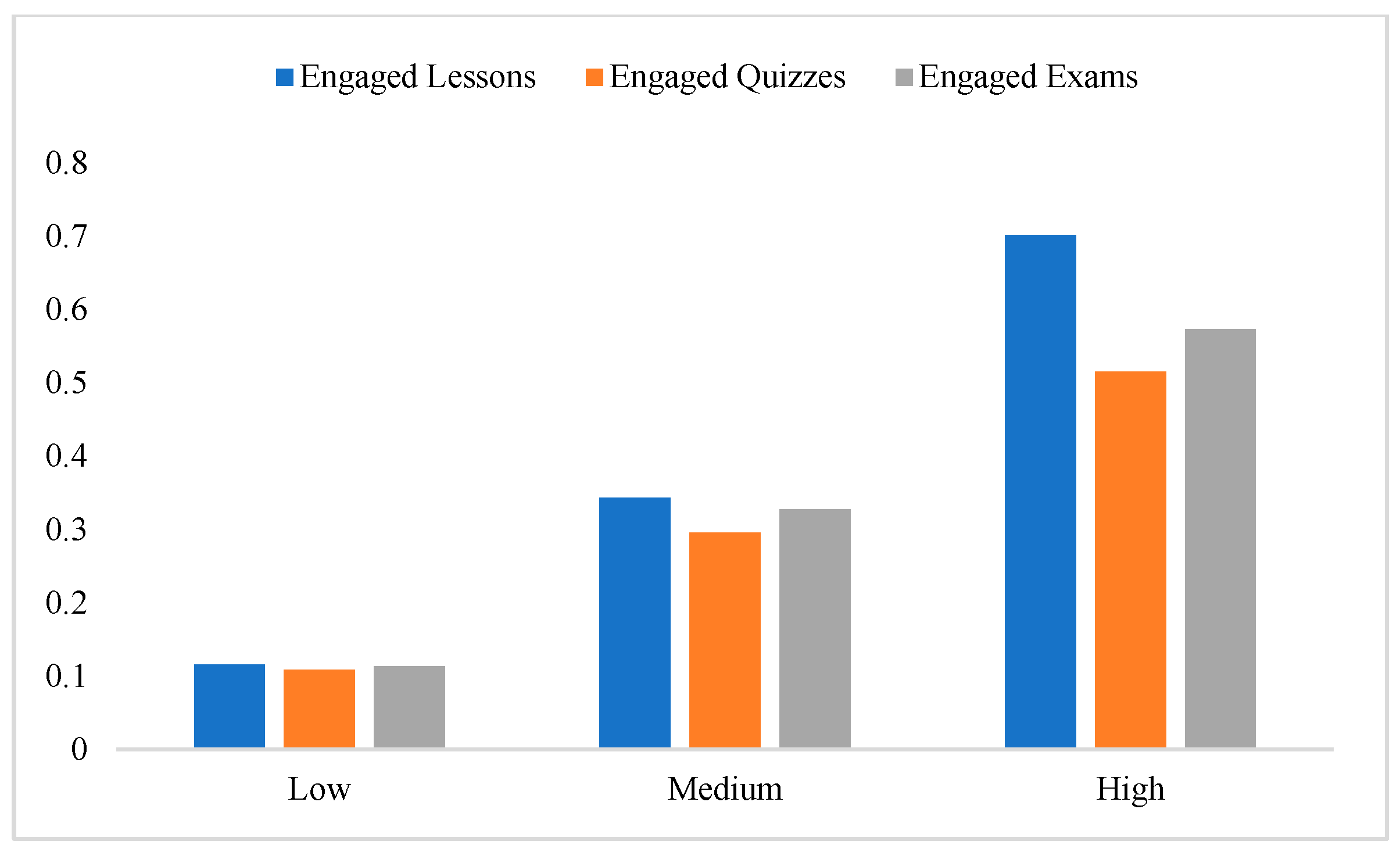 Sustainability 16 08399 g004