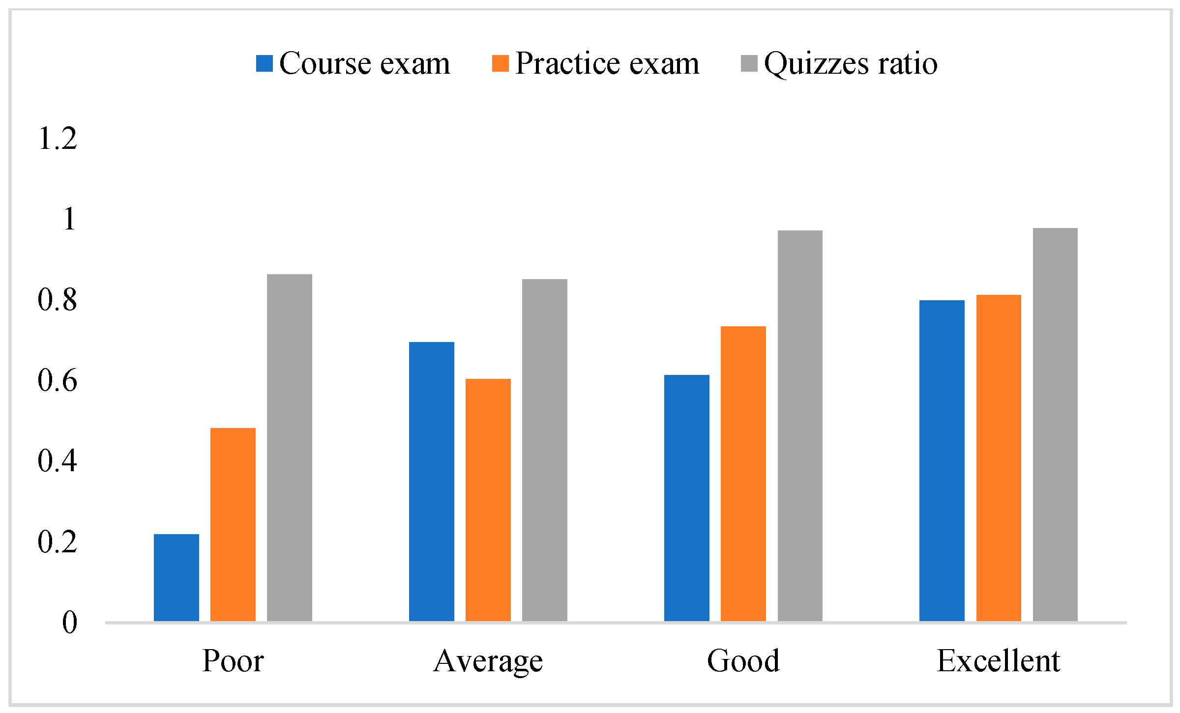 Sustainability 16 08399 g007