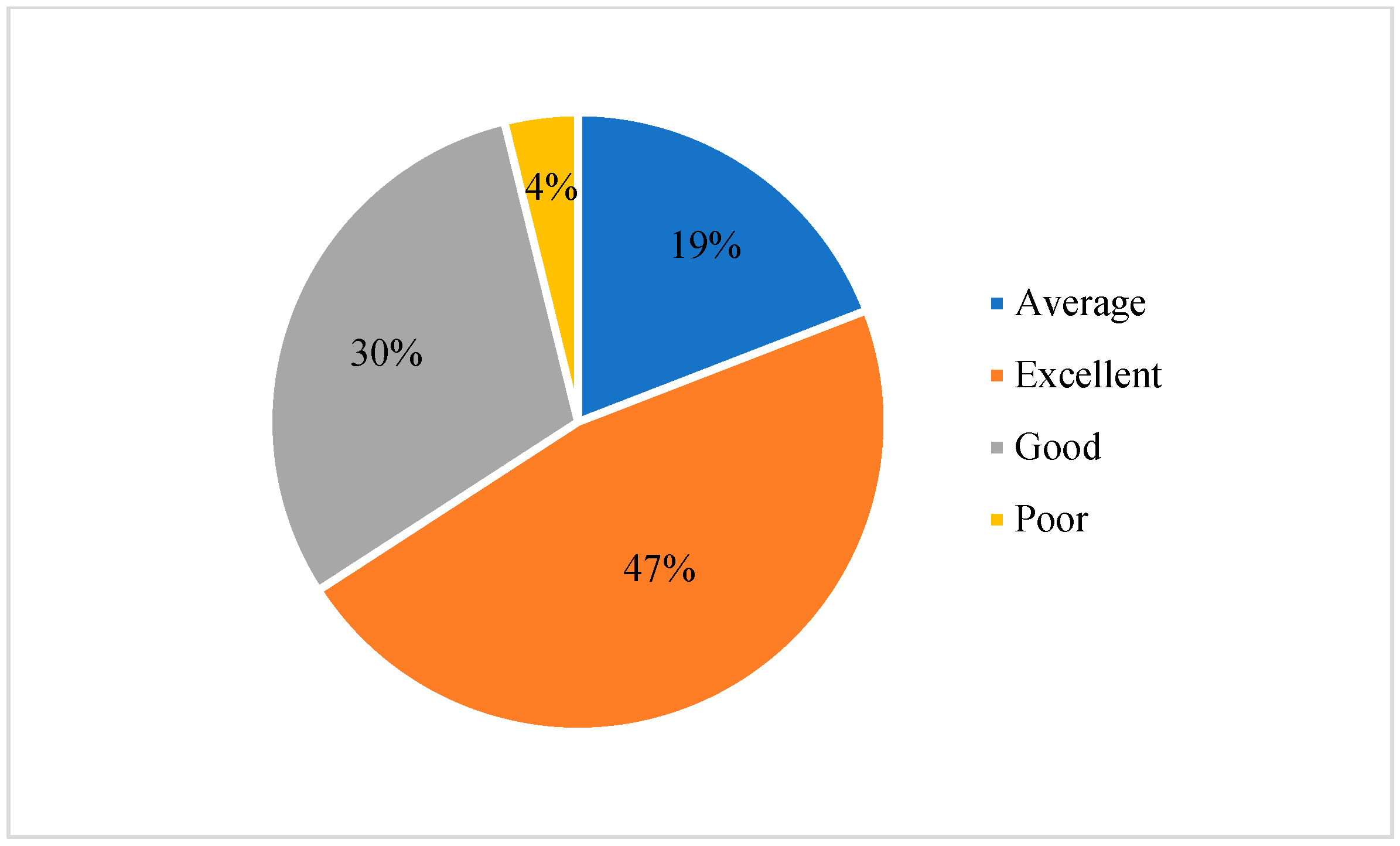 Sustainability 16 08399 g008