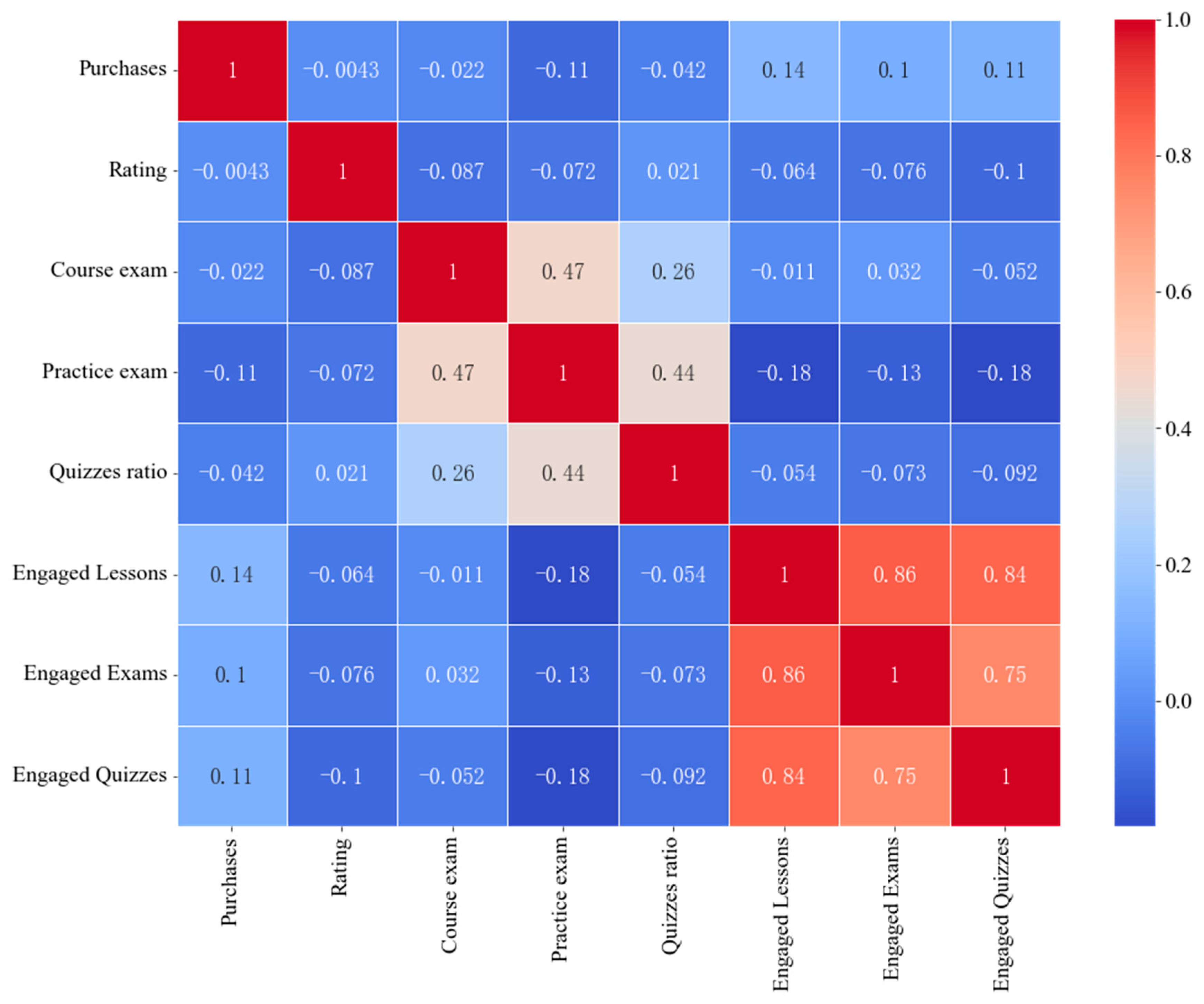 Sustainability 16 08399 g012