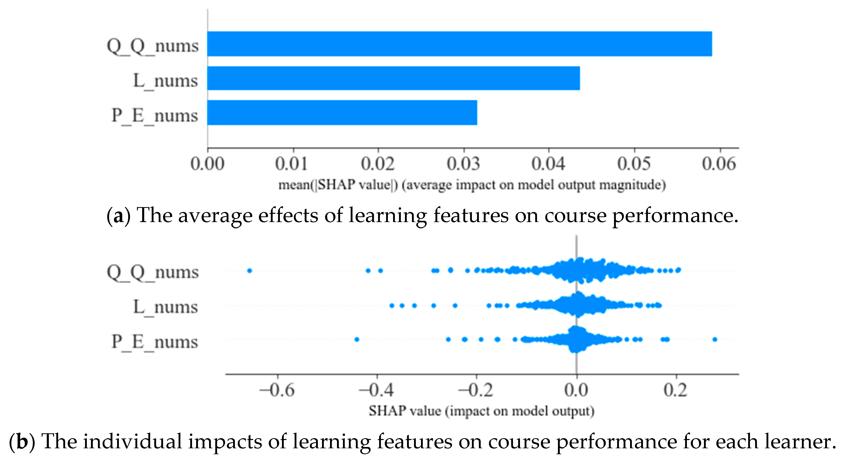 Sustainability 16 08399 g013