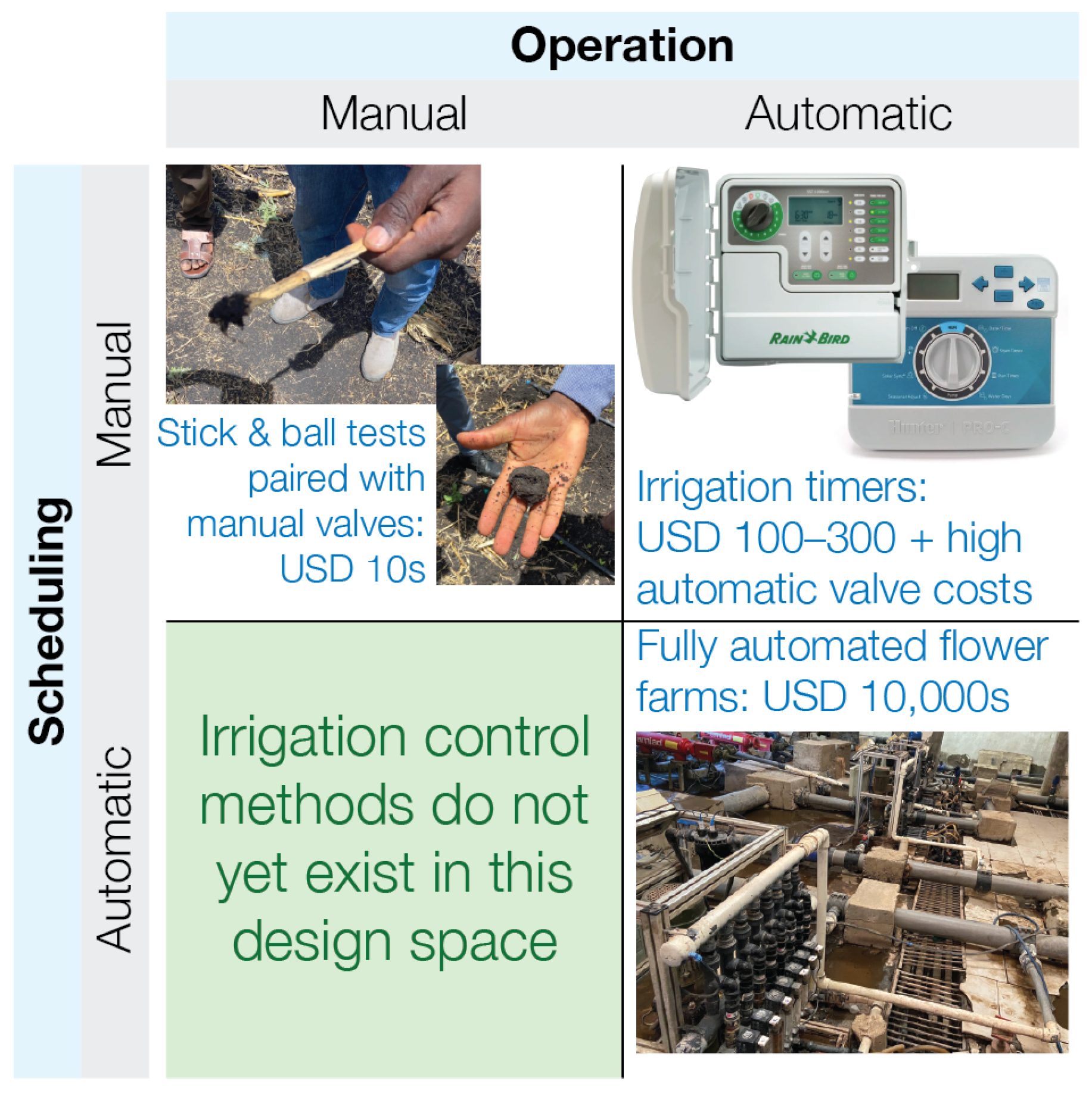 Sustainability 16 08402 g001