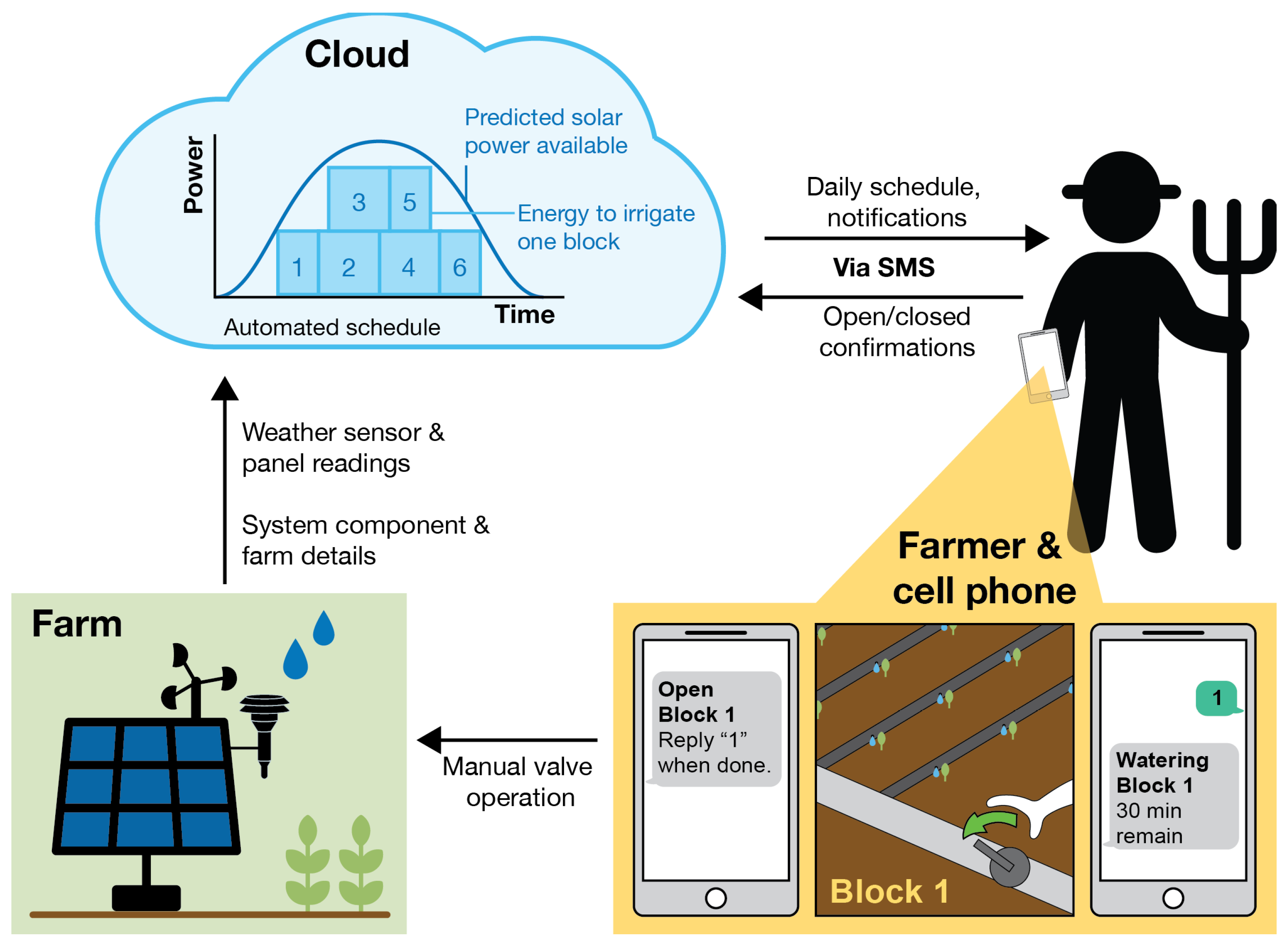 Sustainability 16 08402 g002