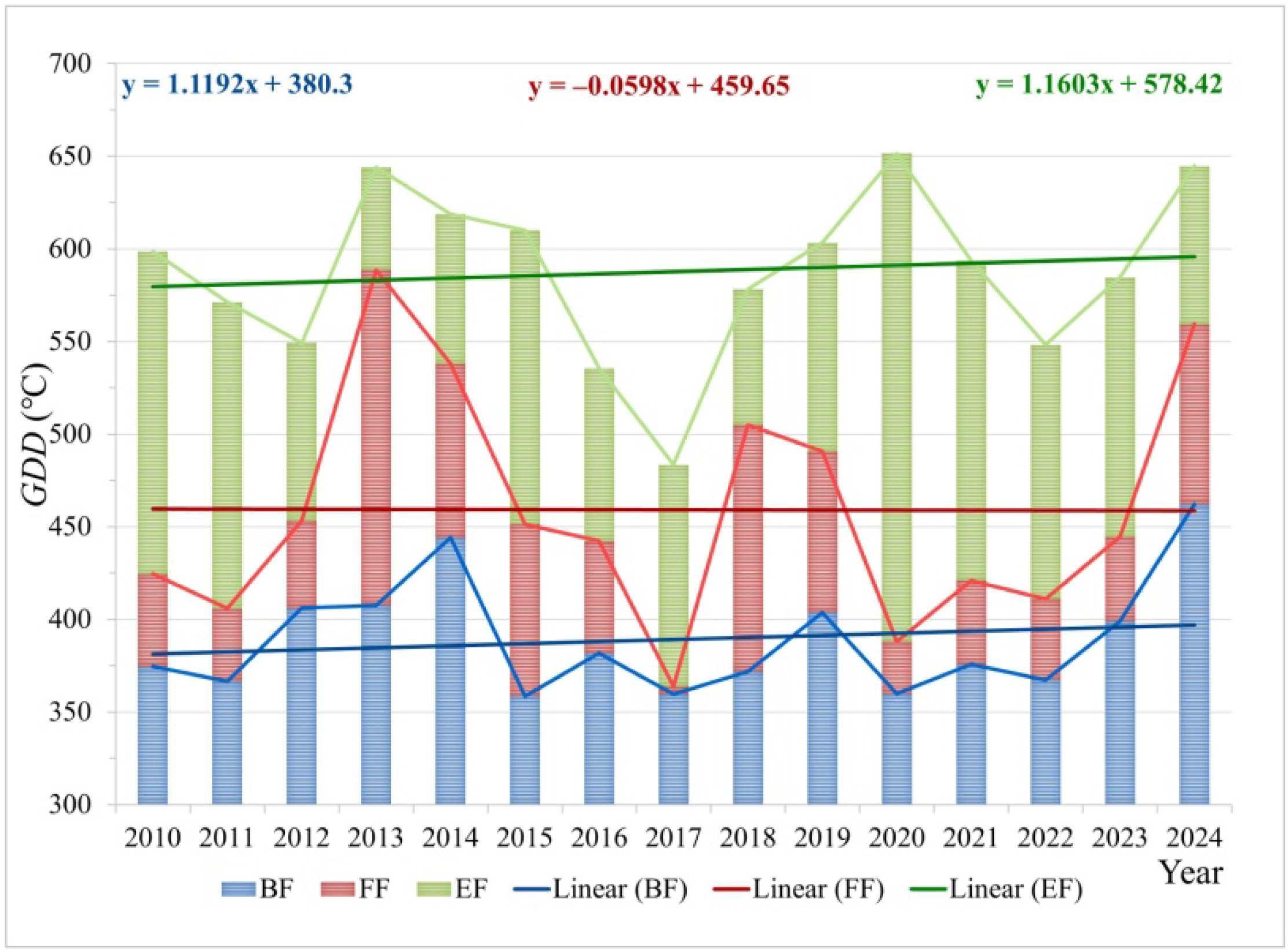 Sustainability 16 08404 g008
