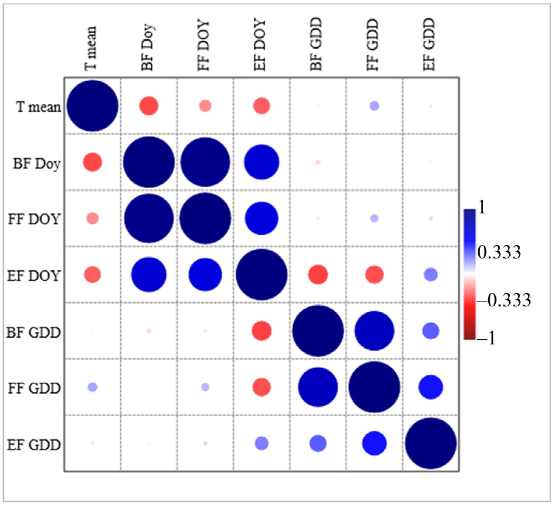 Sustainability 16 08404 g009