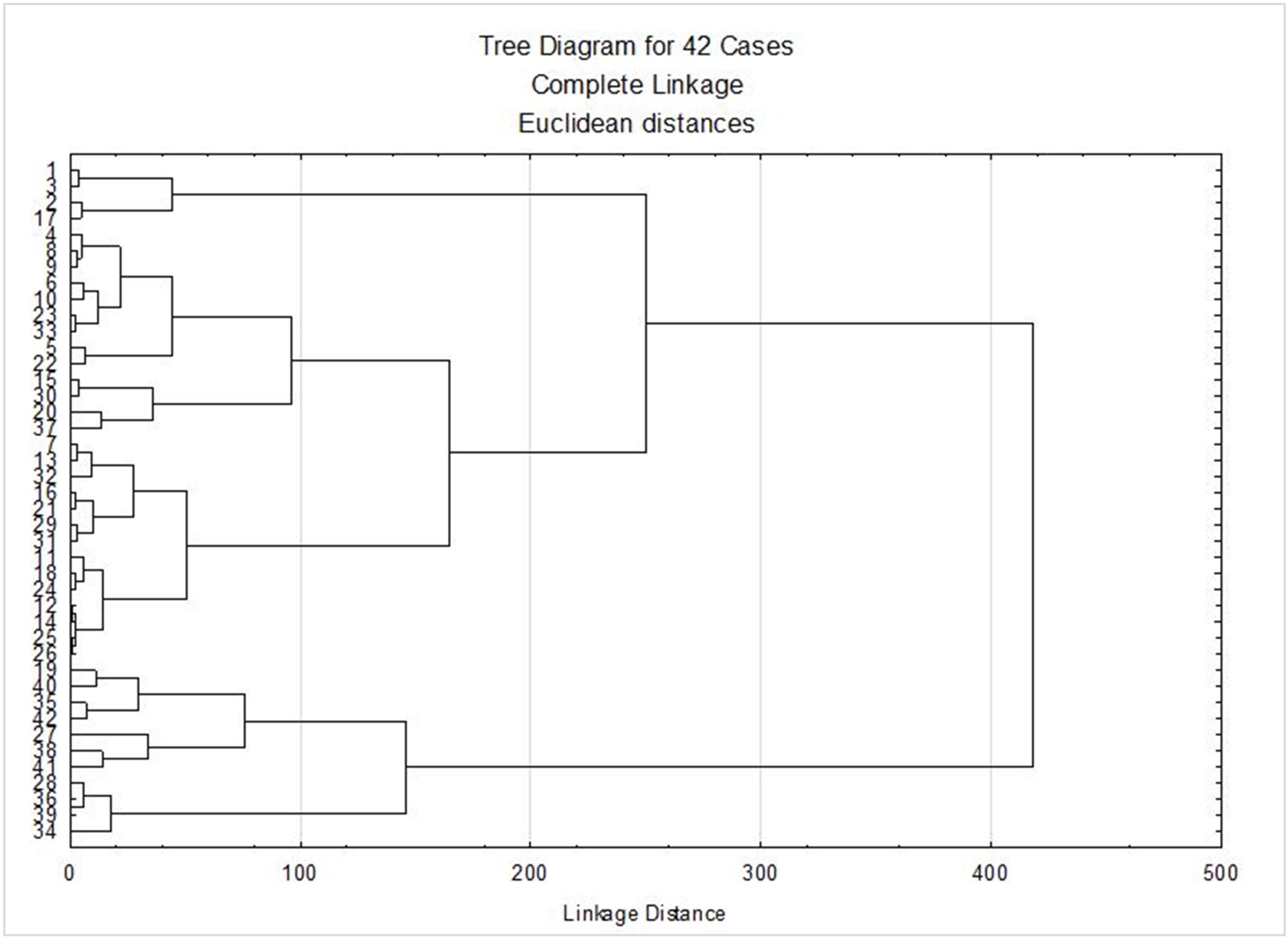 Sustainability 16 08404 g010