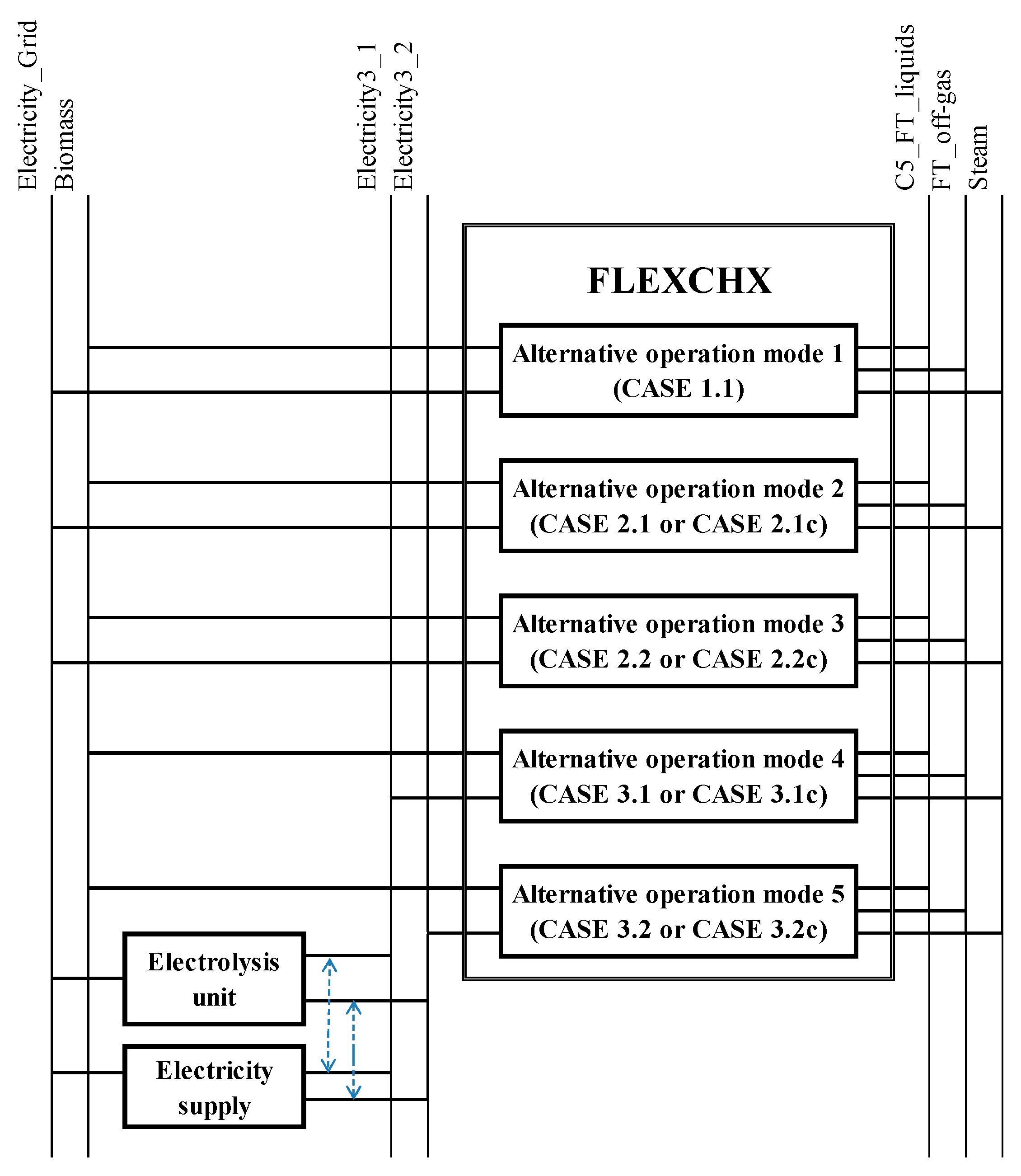 Sustainability 16 08406 g003