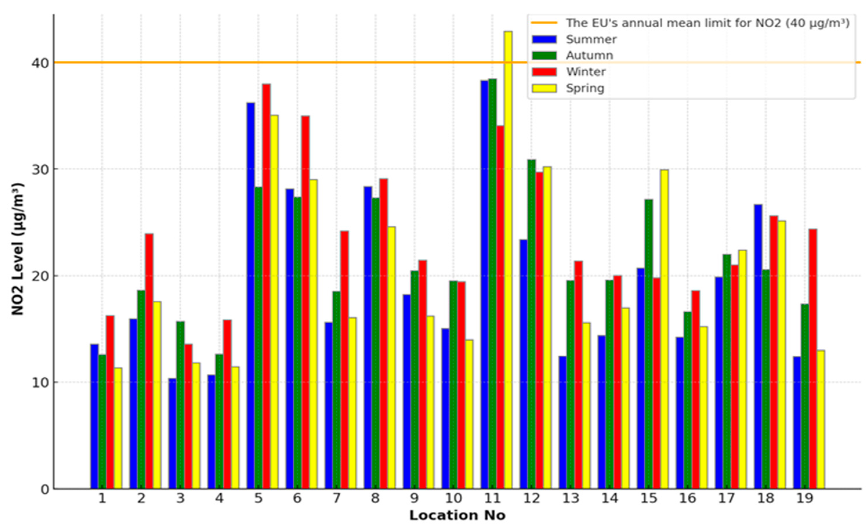 Sustainability 16 08413 g004