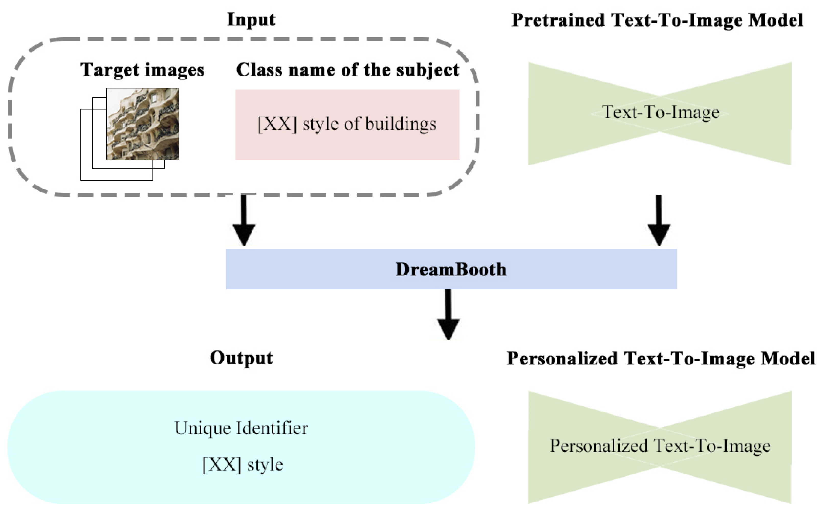 Sustainability 16 08414 g004