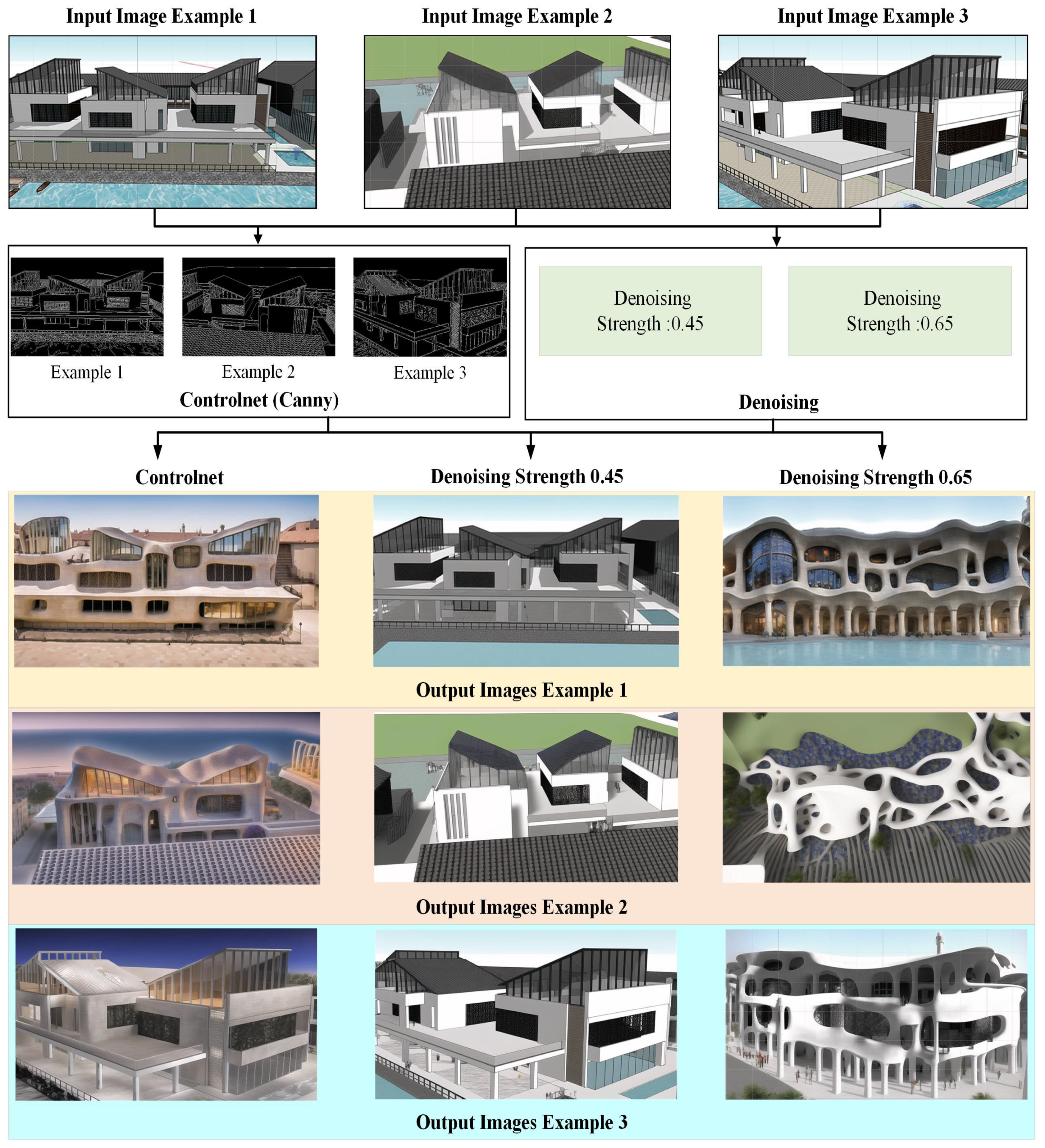 Sustainability 16 08414 g013