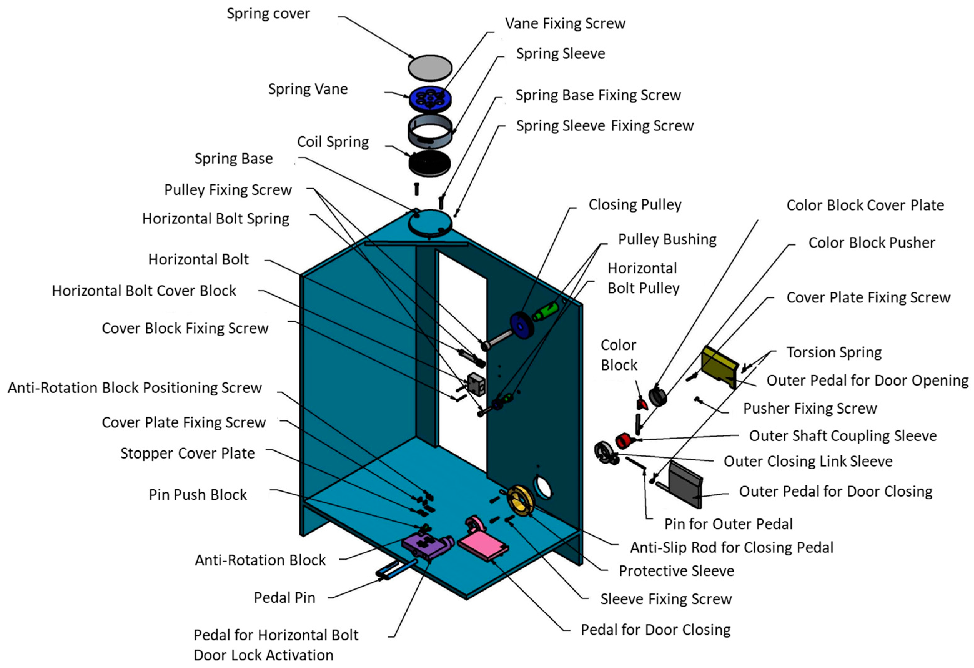Sustainability 16 08415 g012