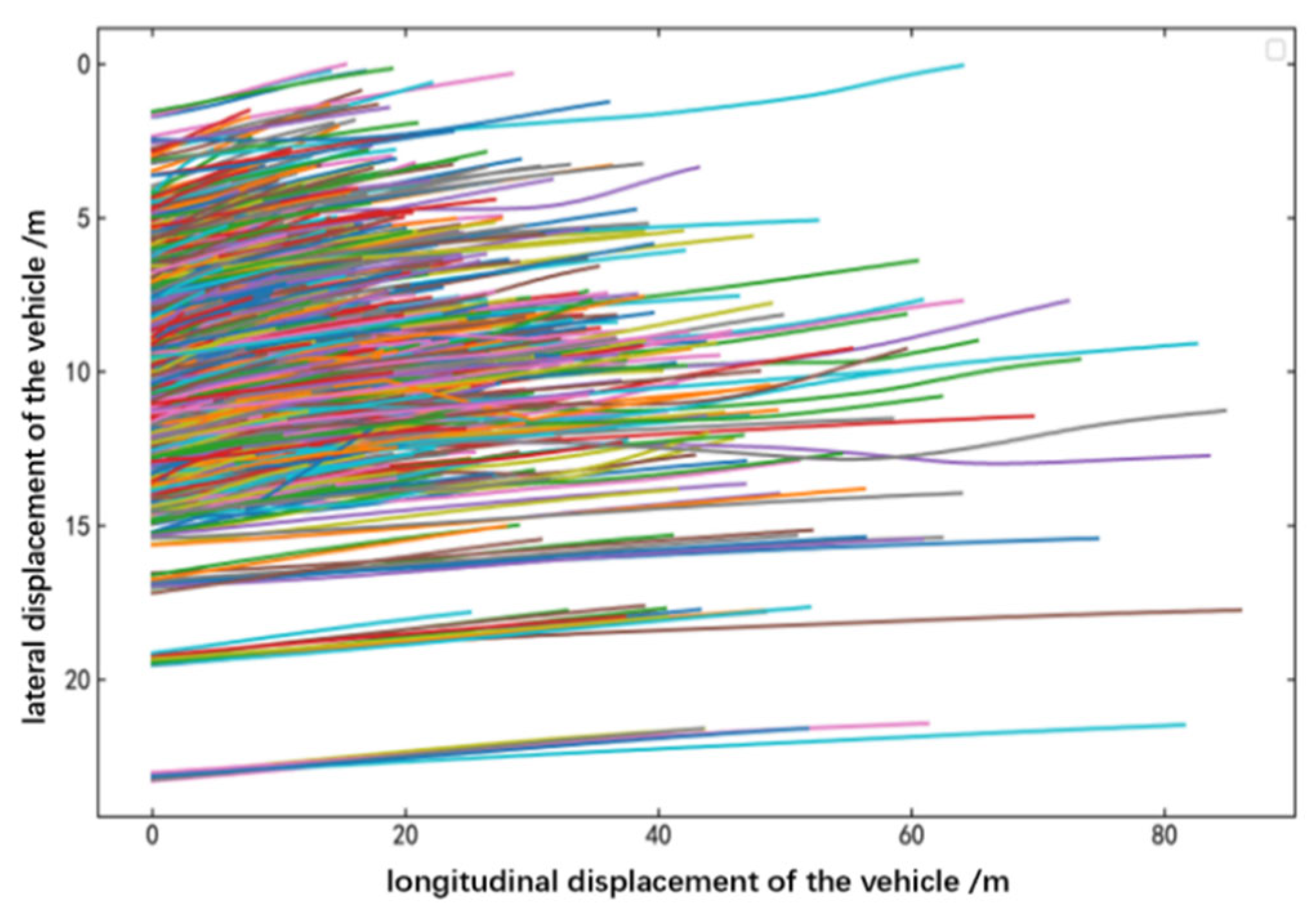 Sustainability 16 08417 g004