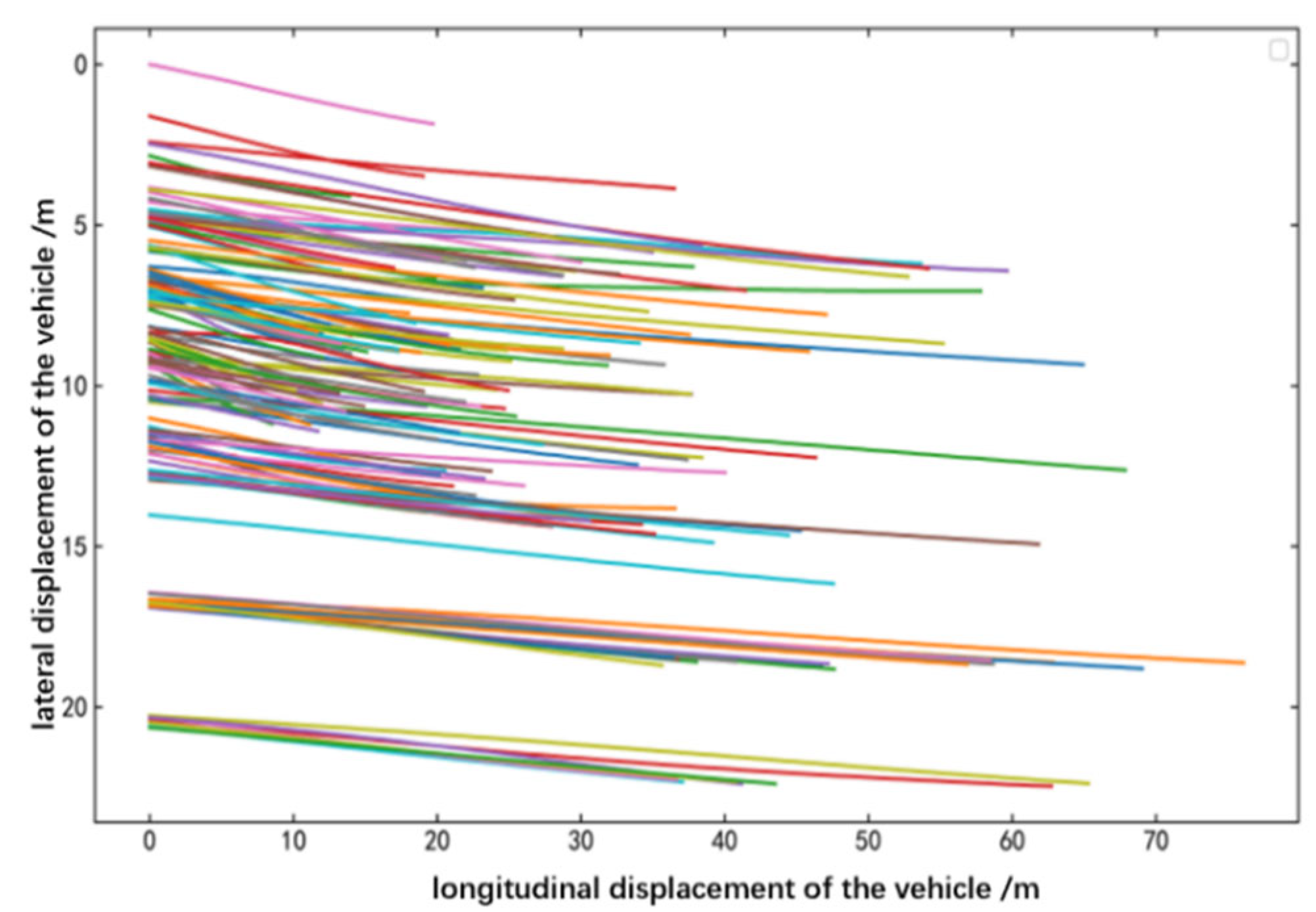 Sustainability 16 08417 g005