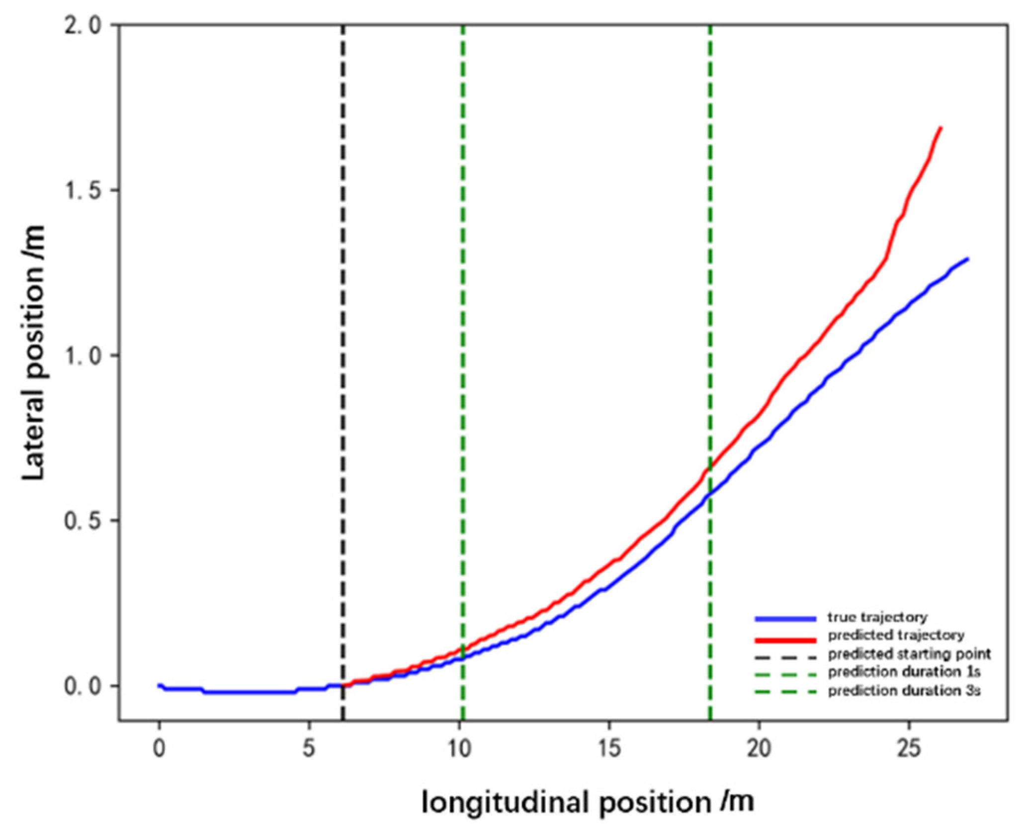 Sustainability 16 08417 g007