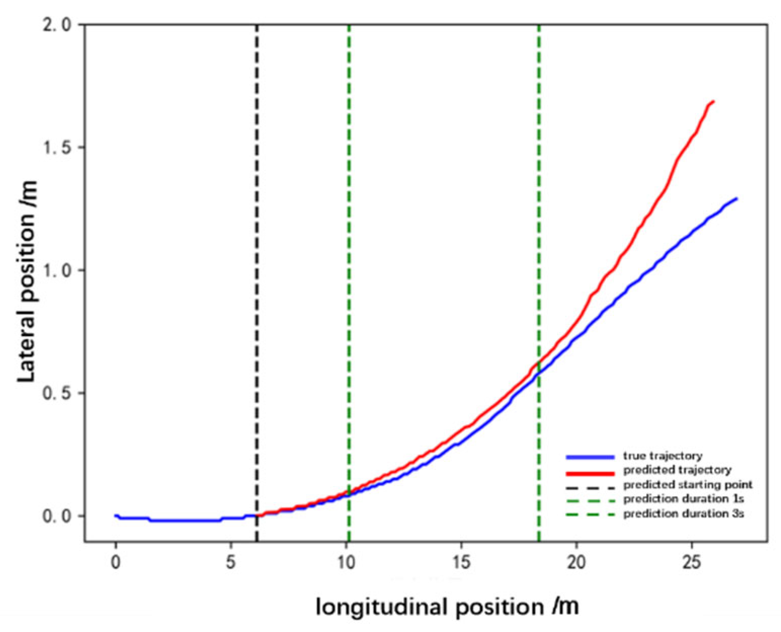 Sustainability 16 08417 g010