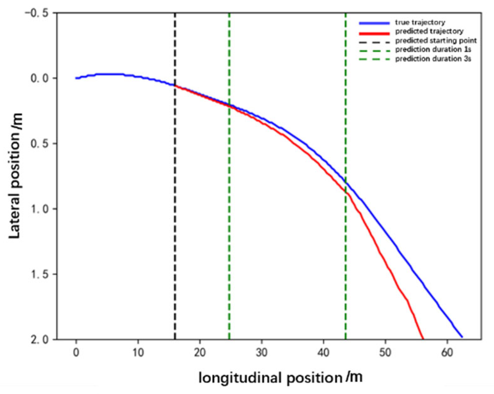 Sustainability 16 08417 g011