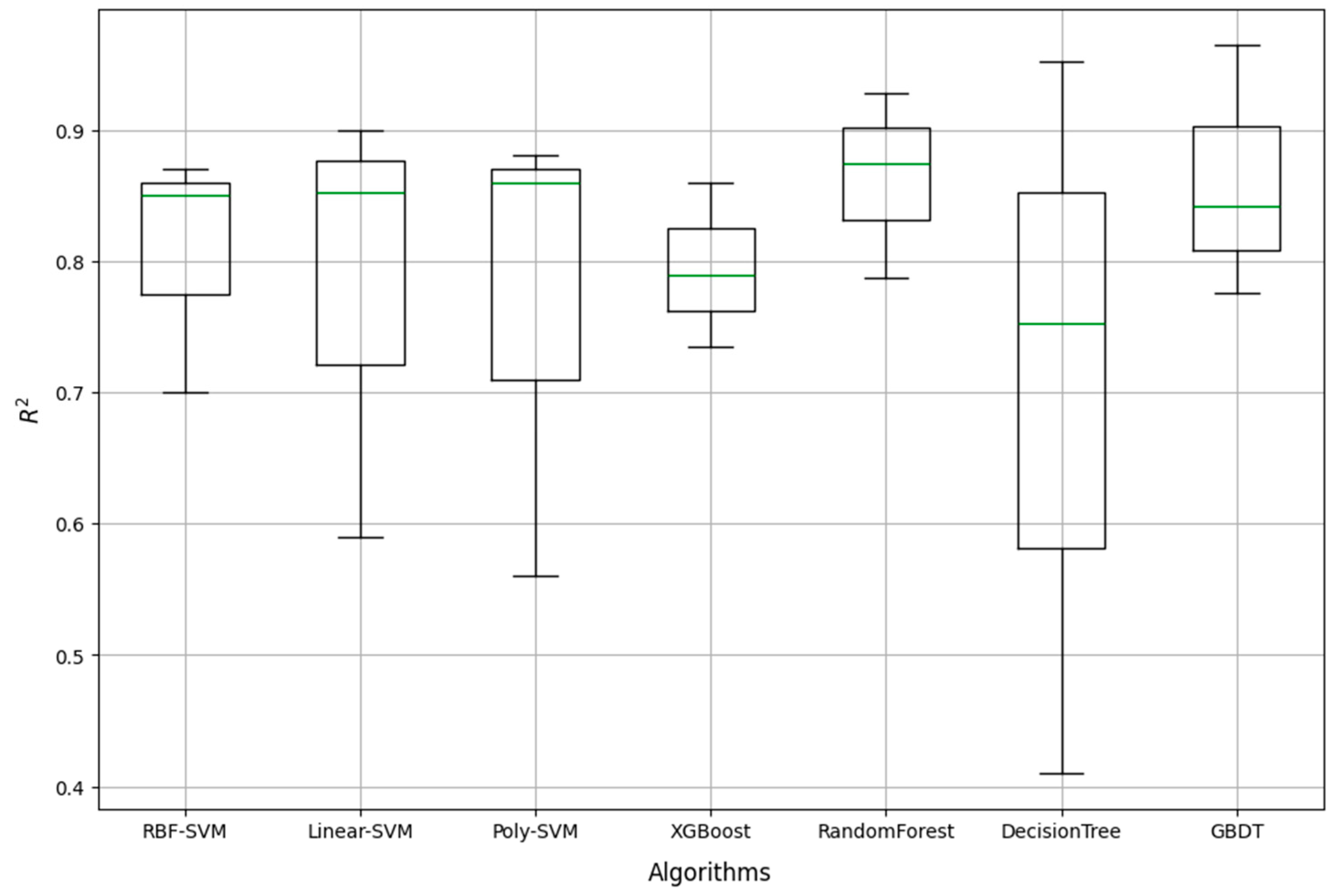 Sustainability 16 08419 g001